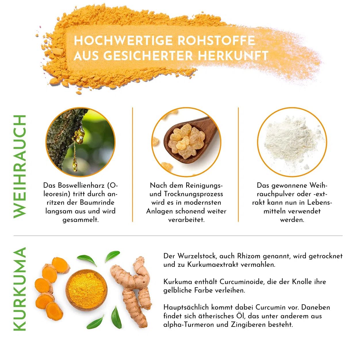 Weihrauch Kurkuma Vergleichssieger, 180 Kapseln hochdosiert Boswellia Serrata 2000mg, 85% Boswelliasäure, 500mg CURCUMA, 95% Curcuminoide Tagesdosis, ohne Zusätze oder chemische Entzündungshemmer