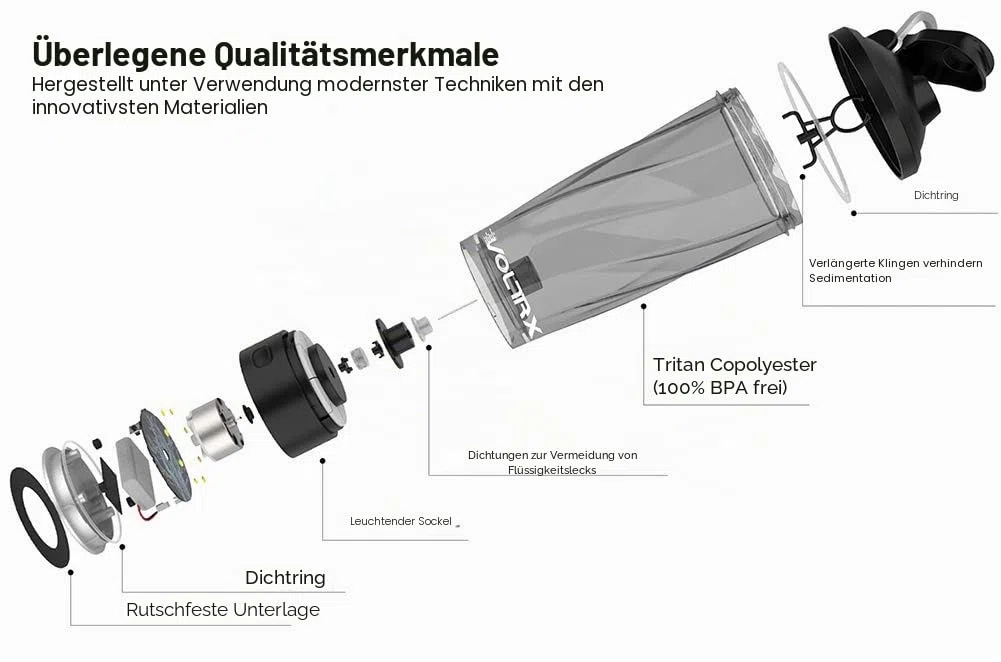 VOLTRX Premium Elektrischer Protein-Shaker, hergestellt aus Tritan – BPA-frei – Vortex Tragbarer Mixerbecher/USB-aufladbarer Shakerbecher für Protein-Shakes beim Training, Fitness und Sport 24 oz