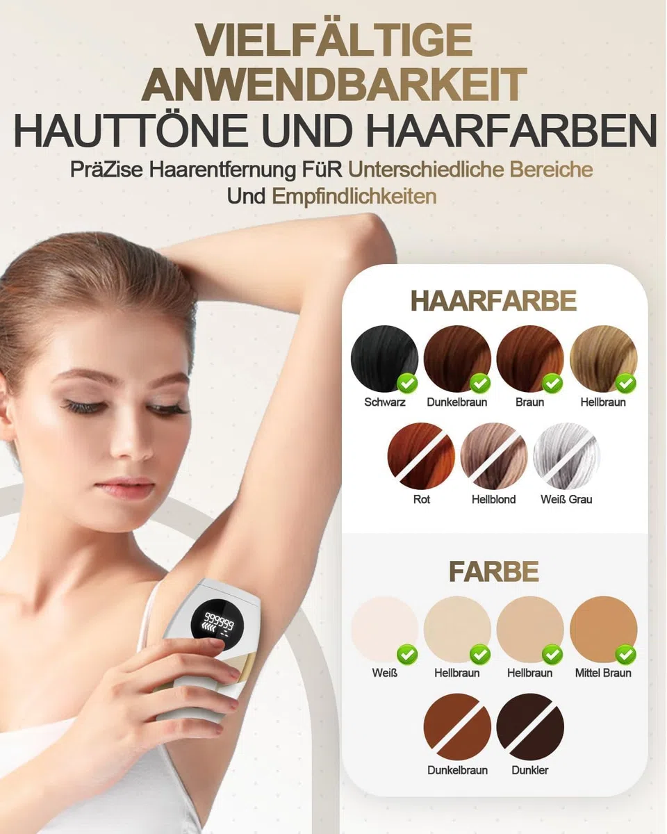 IPL Geräte Haarentfernung mit 999,999 Lichtimpulse, Manueller & Automatischer Modus, 5 Energiestufen, schmerzfreies Ergebnis, Geräte Haarentfernung Laser für Gesicht, Achseln, Beine, Körper