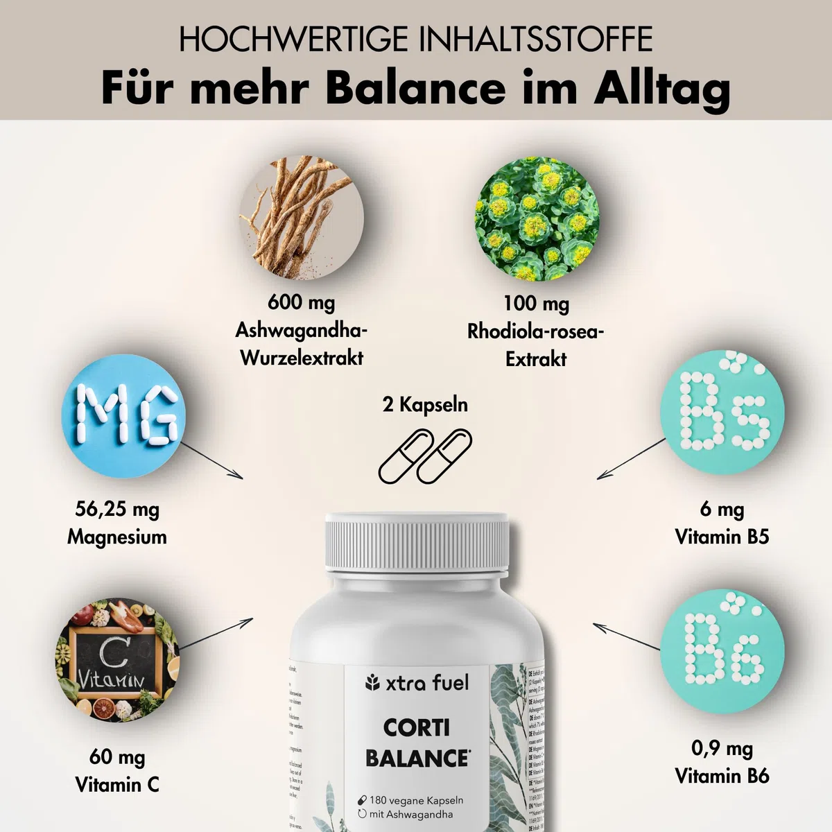 Cortisol Balance - 180 Kapseln (hochdosiert) – mit Ashwagandha, Rhodiola Rosea, Magnesium, Vitamin C, B5 & B6 – vegan, zertifiziert & laborgeprüft - Corti Balance