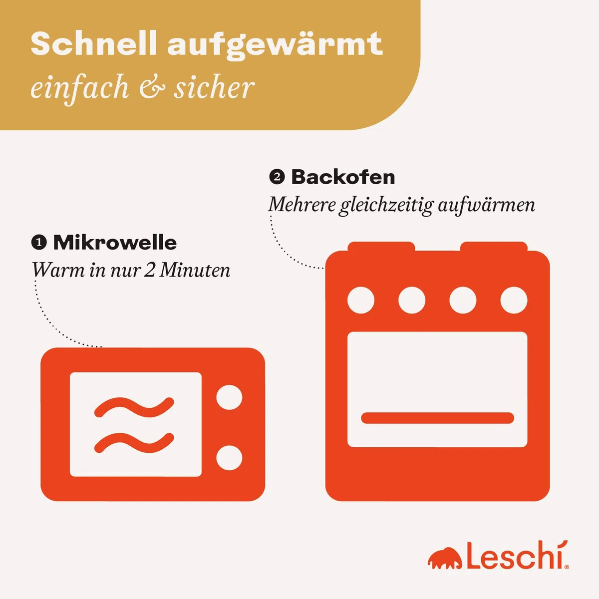 LESCHI XXL Wärmekissen für Mikrowelle (50x20 cm), 100% Bio Baumwolle und Bio Weizen, 8 Kammer Körnerkissen, Rosa, anschmiegsames Getreidekissen ideal als Wärmespender für Rücken Bauch Schulter Nacken