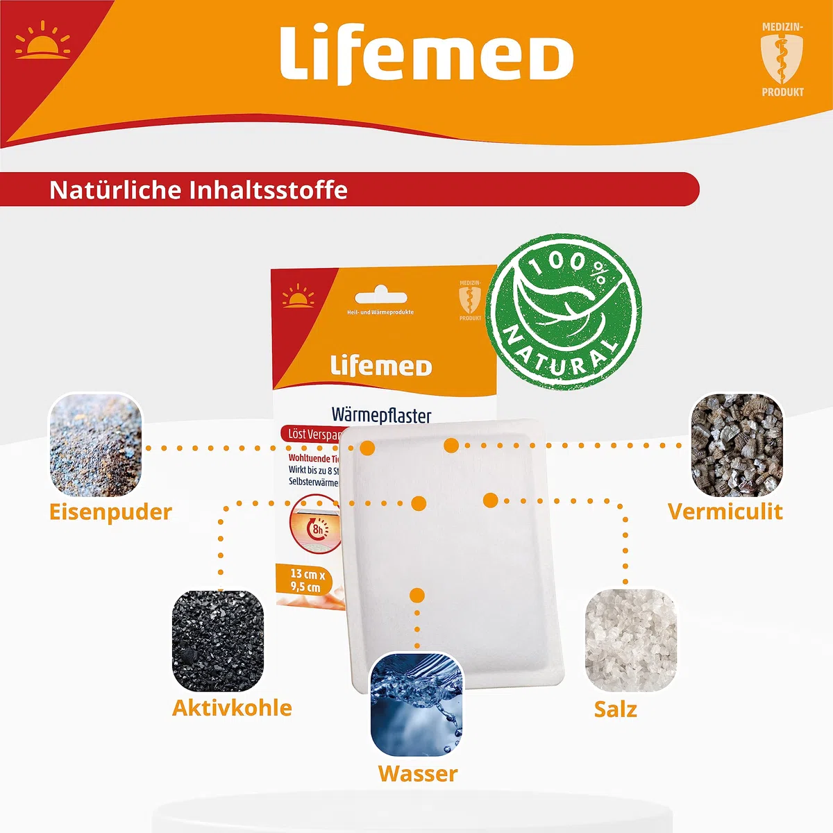 Lifemed Wärmepflaster, ohne Arzneiwirkstoff, Schmerzlinderung für Rücken, Nacken, Schultern, Menstruationsbeschwerden. Pflaster Wärmekissen Rückenwärmer Nackenwärmer, Nierenwärmer, Wärmegürtel