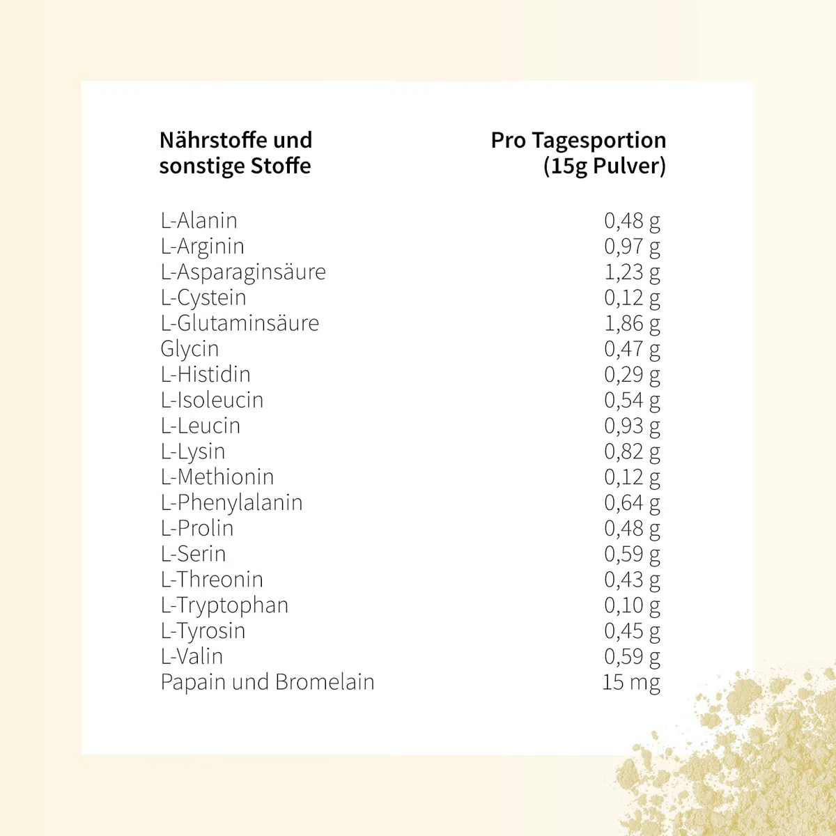 BodyFokus Natur Protein Vegan Plus | Veganes Proteinpulver - hochwertige & rein pflanzliche Eiweißquellen - leckerer Vanillegeschmack - 500g - in Deutschland hergestellt