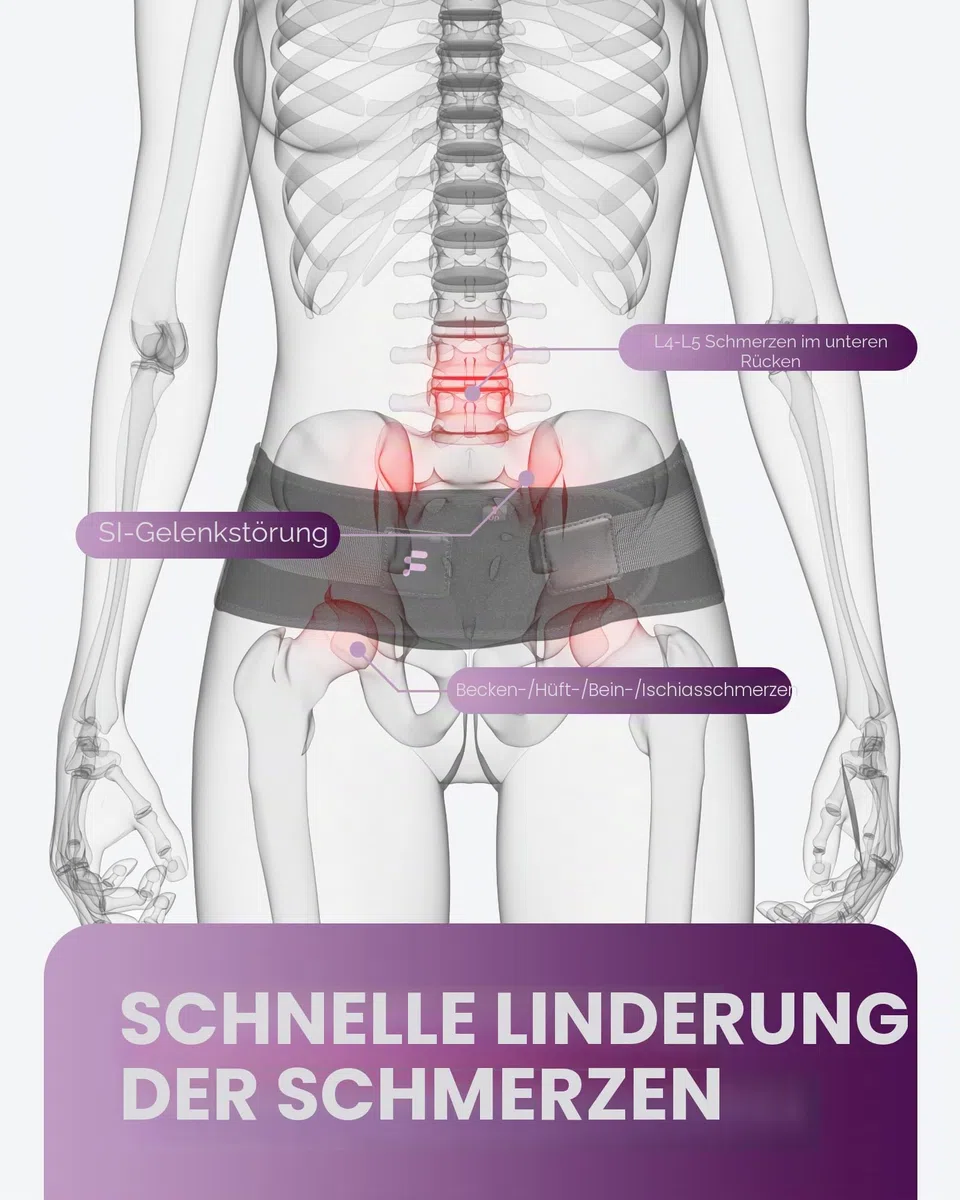 Fitomo Ischias Bandage, SI-Gürtel mit zusätzlichen Stützstäben, Iliosakralgürtel für SI-Gelenke, Schmerzlinderung, Ischias, Becken, Bein, Hüfte, Schmerzen im unteren Rücken, Hüft-Kompressionswickel