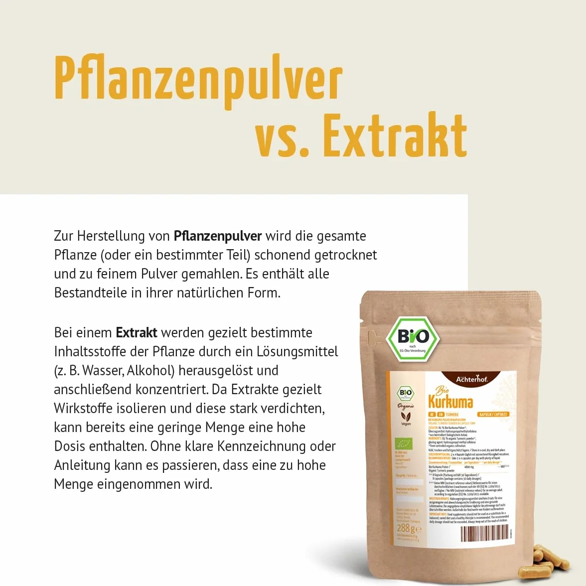 Kurkuma Kapseln Bio Nachfüllpack | 400 Stück | 4800mg Kurkuma pro Tagesdosis | frisch gemahlene Kurkumawurzel in Bio-Qualität | vegane Kapselhülle | vom Achterhof