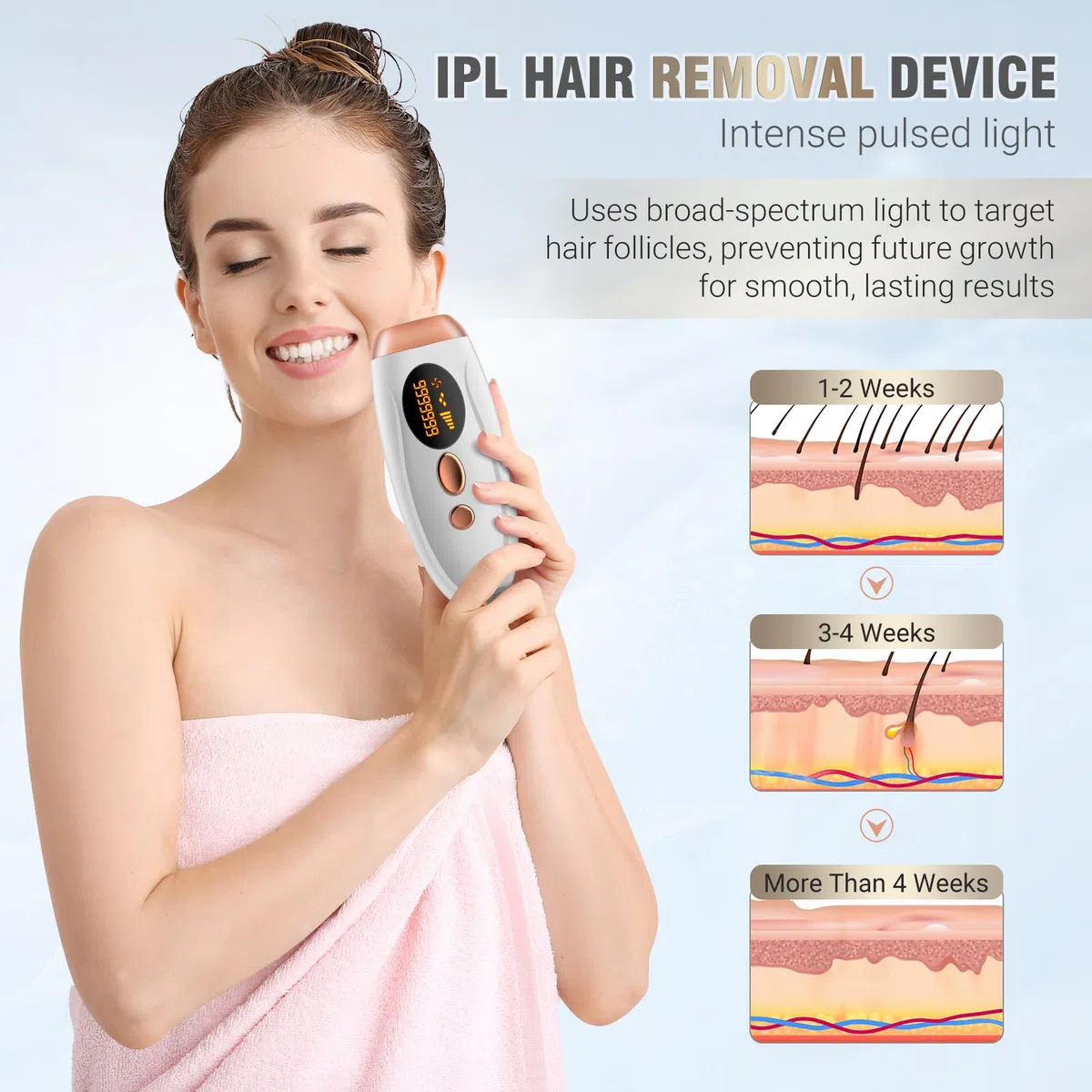 IPL Haarentfernungsgerät mit Eiskühlung, 999.999 Impulse, Dauerhafte Haarentfernung für Gesicht und Körper