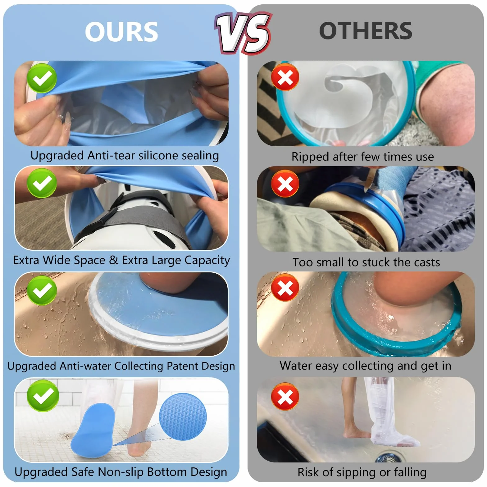 YUNCHI Duschschutz Bein Lang Erwachsene Anti Slip XL Gipsschutz Wasserdicht Wiederverwendbar Verbandschutz Für Orthese Blocks Fixateur Oberschenkel Knie Gips Gipsbinden (Langer Beinprotektor XL)