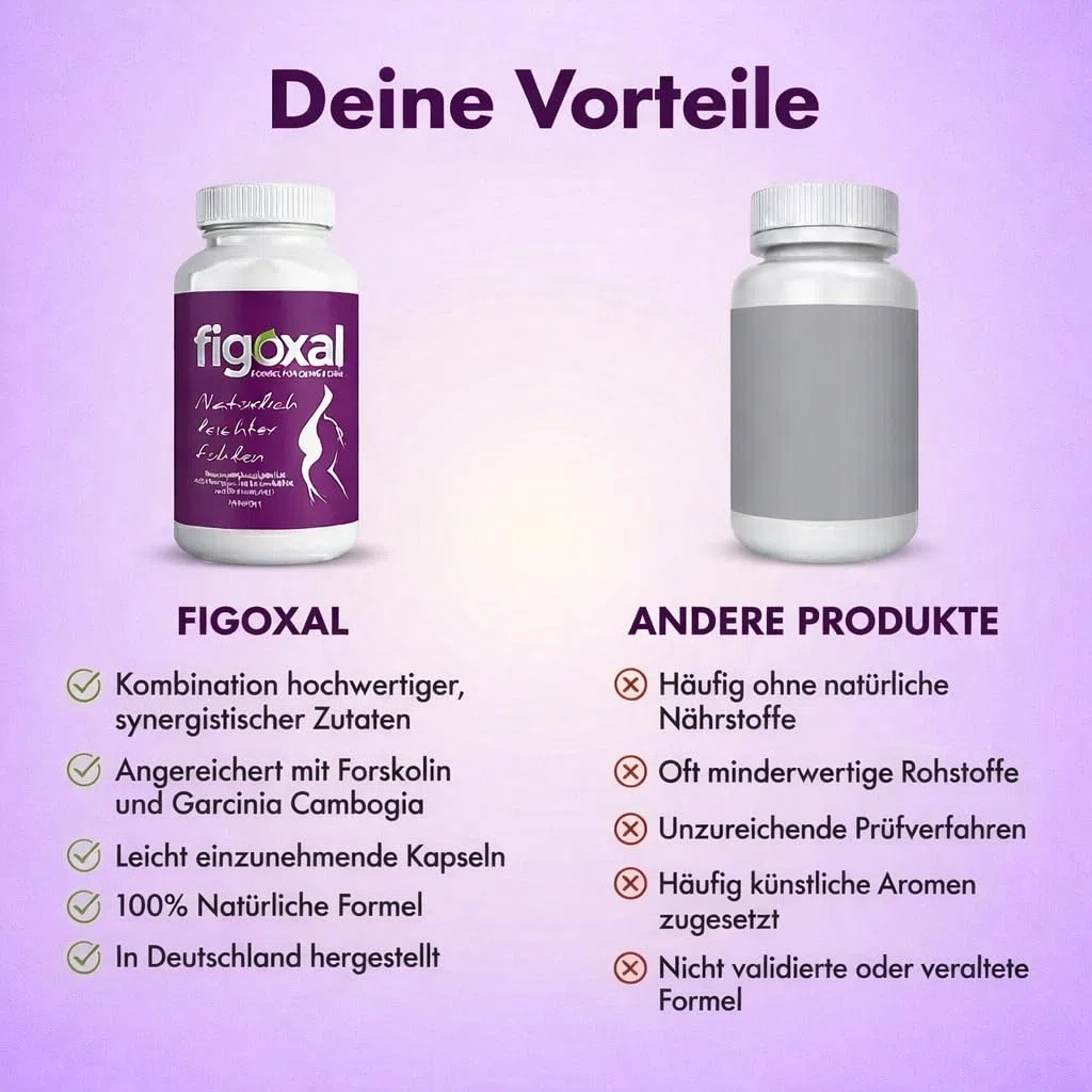 Kapseln - NEUE Burn Formel für deine Figur 2026 - Grüntee Extrakt, Forskolin, L-Arginin, Garcinia Cambogia - Nahrungsergänzungsmittel