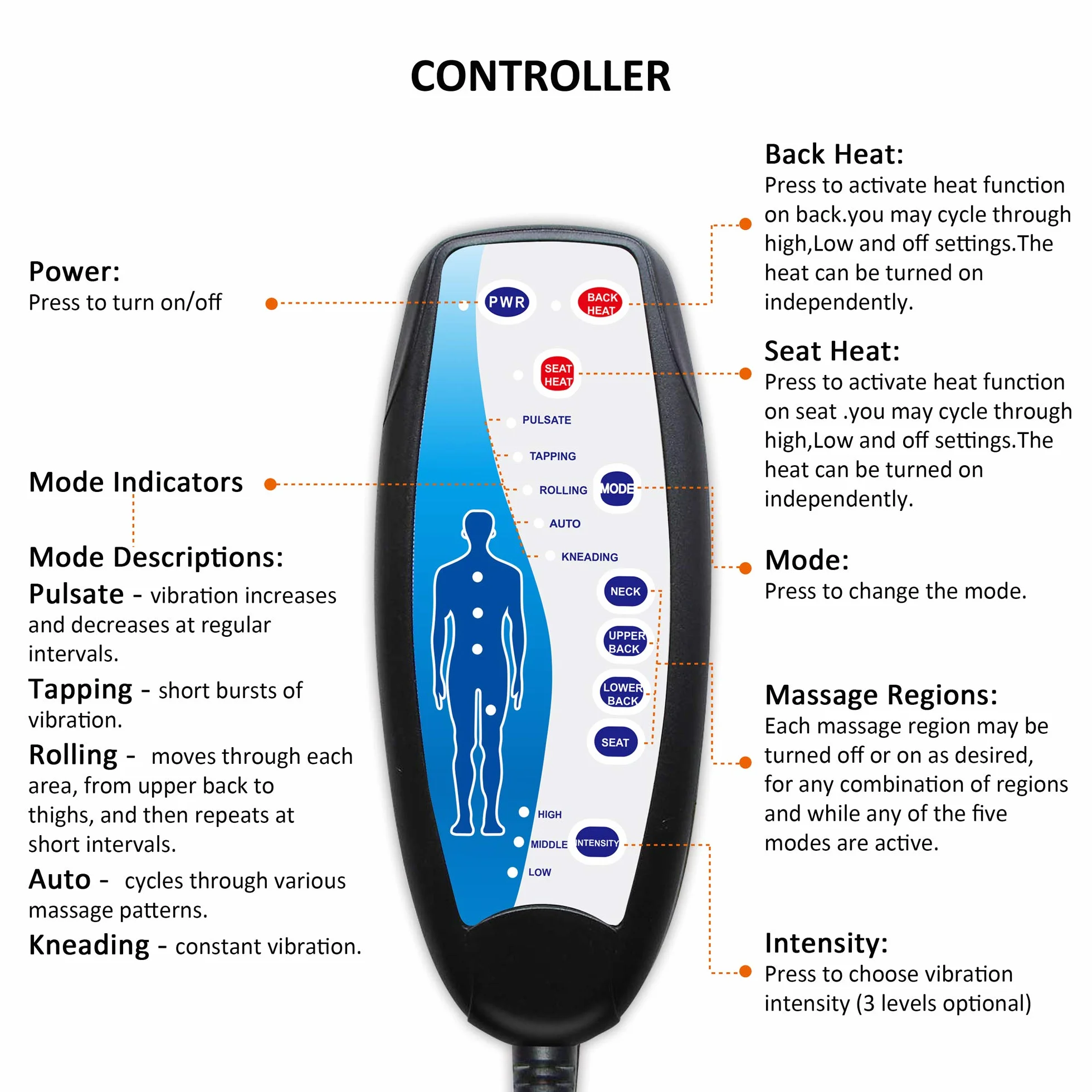 Snailax Massagesitzauflage mit Wärme, 10 Vibrationsmotoren Massageauflage mit Vibration für Rücken und Nacken, Sitzkissen zur Entspannung, Rückenmassagegerät für Hause Büro, Geschenke