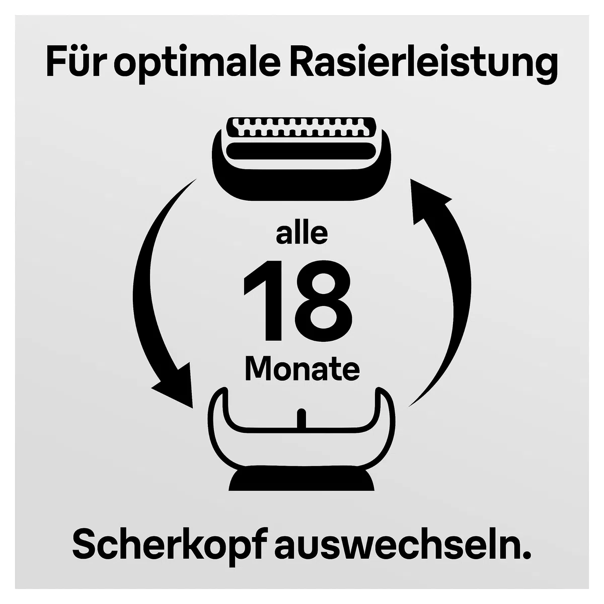 Braun Series 1 10B Elektroasierer Scherkopf, ORIGINAL Ersatzscherteil vom Hersteller, schwarz