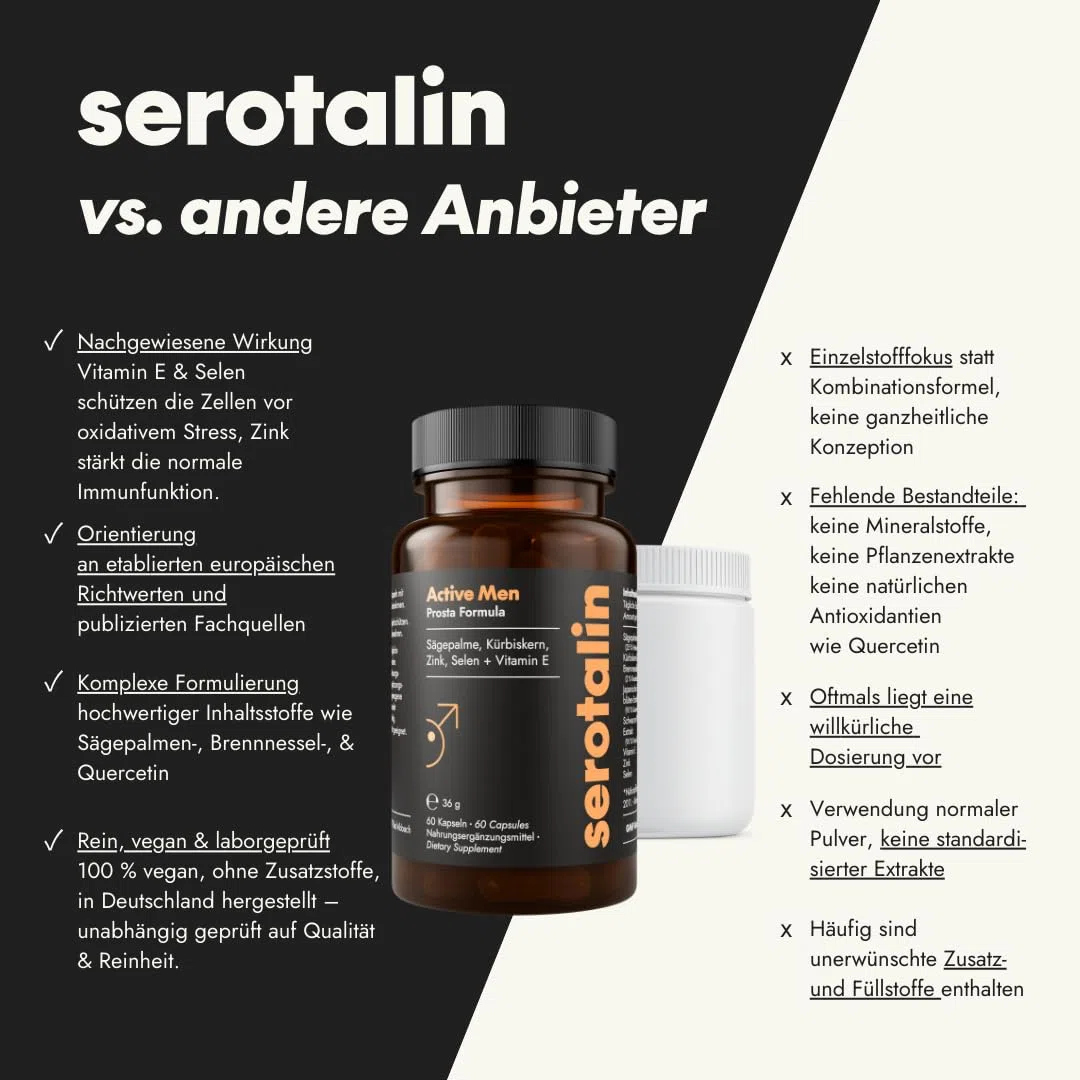 serotalin Active Men Prosta Formula - Prostata Komplex Kapseln für Männer – Mit Sägepalme, Kürbiskernextrakt & Brennnesselblätter - Vegan & Made in Germany - 60 Stück