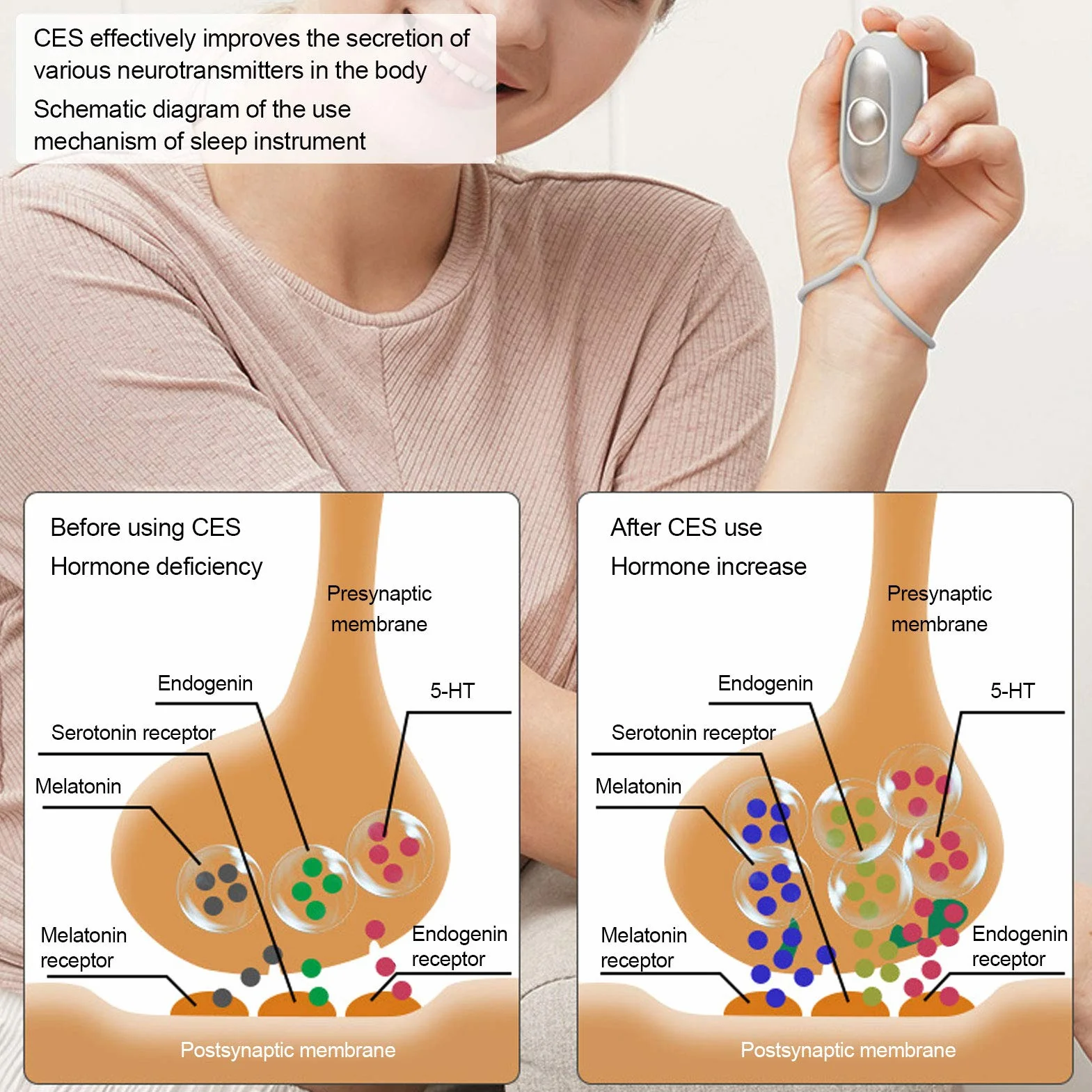 Sleep Aid Device für Adults, Mikrostrom Schlafhilfegerät USB Aufladung Handheld Sleep Aid Device Einschlafhilfegerät Erwachsene, Verbesserung des Stressabbau, Schnellen und Tiefen Schlaf (Silber)