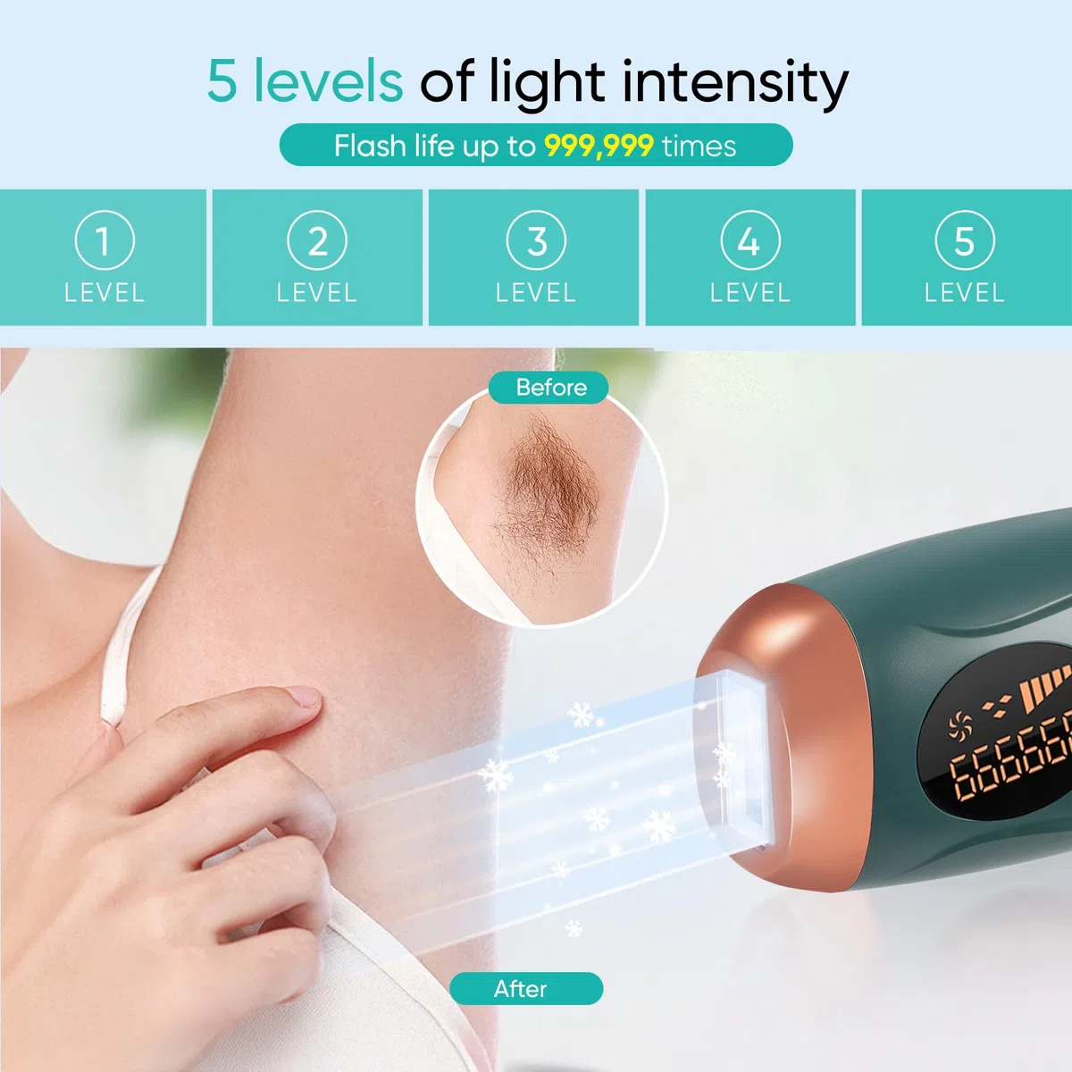 IPL Laser Hair Removal Device, Laser Haarentfernungsgerät mit Kühlfunktion, 5 Energiestufen,999,999 Light Pulses, Haarentfernung Laser für Frauen Männer Women Gesicht Bikinizone Arme Beine Körper