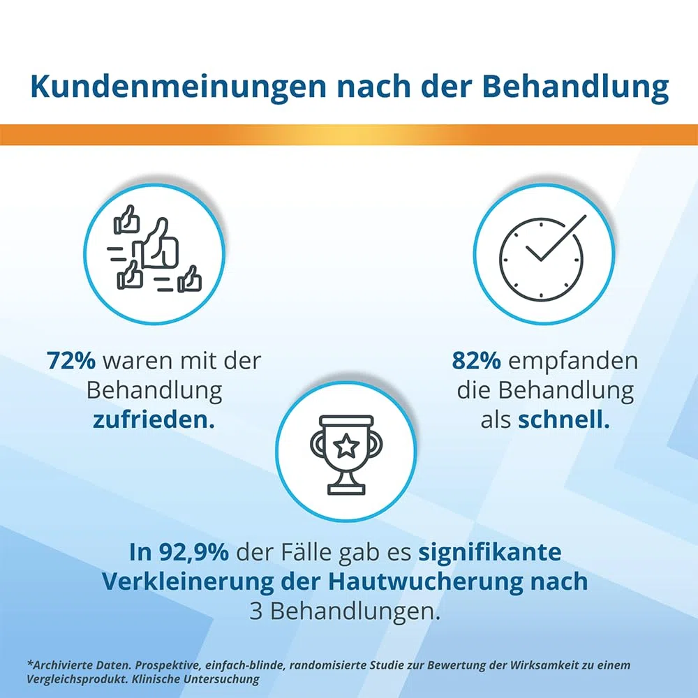 EndWarts EXTRA: Stielwarzen behandeln, Vereisungsmittel zur Behandlung von Stielwarzen an Hals, Brust & Achseln, 9-Einweg-Spitzen & 9 Pflaster, Aufnäher,Spray