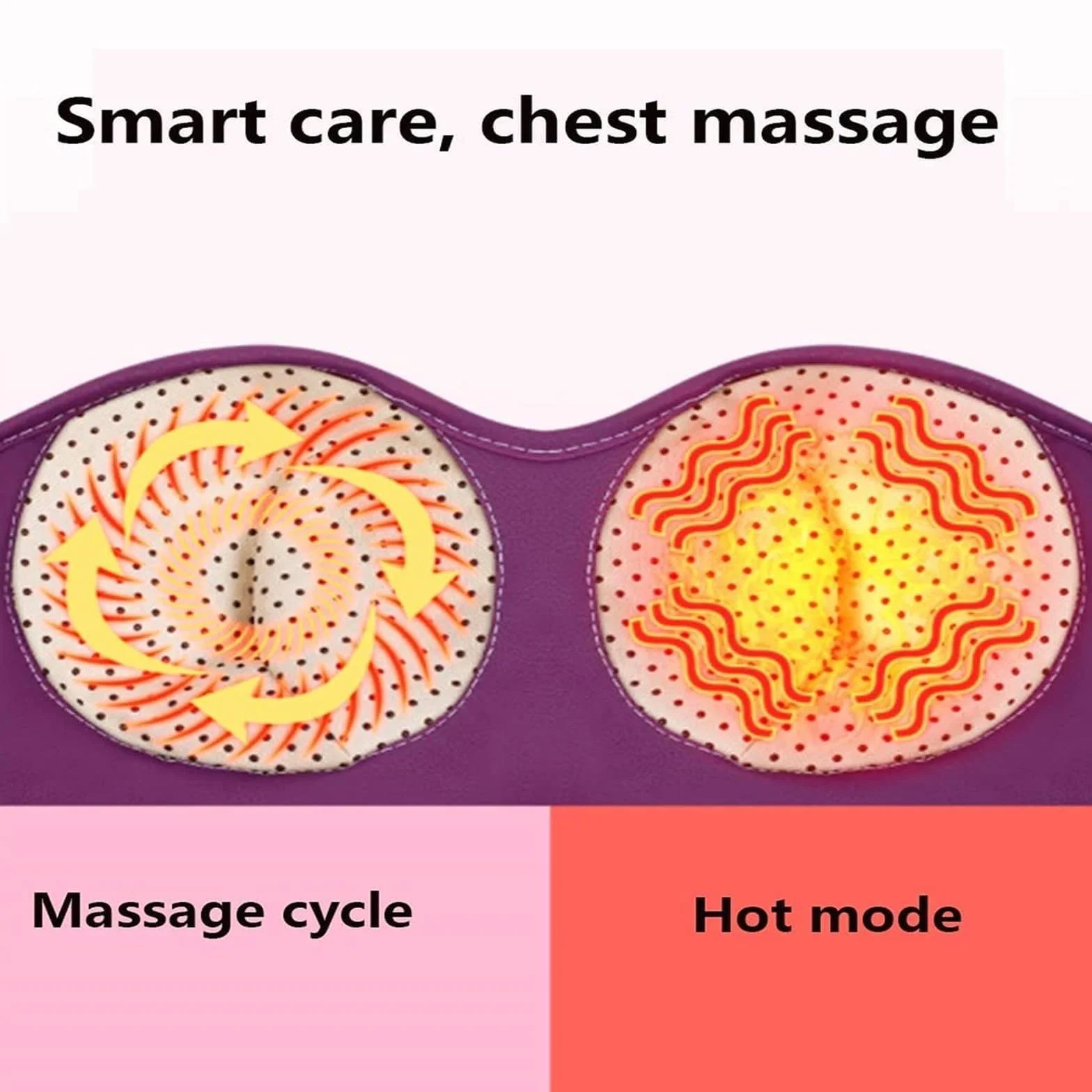 Elektrischer VergrößErungs-BH, BrustmassagegeräT, 3 IntensitäTen, Mit Beheizter Brustmassage, Zur BrustvergrößErungspflege