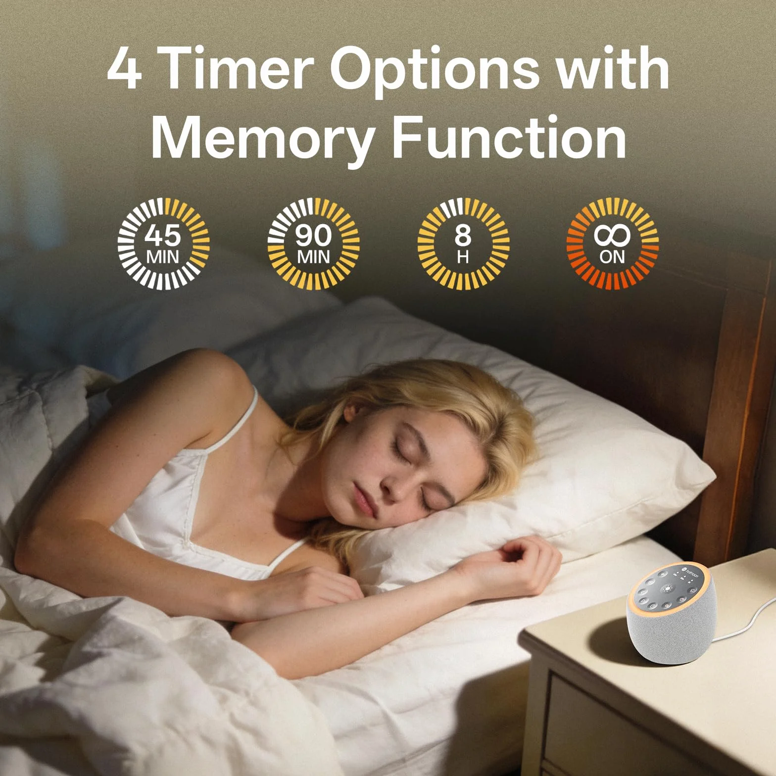 Hotmoon White Noise Machine, Einschlafhilfe Babys Erwachsene mit 40 Klänge, Weißes Rauschen Sound Machine USB mit 8 Farben Nachtlicht, Timer
