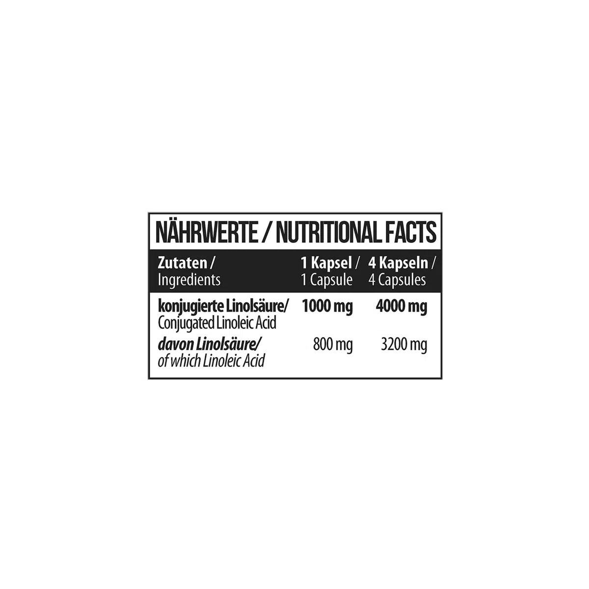 MST® CLA 4000 – 184 Softgels – konjugierte Linolsäure (CLA) aus Safloröl – 4000 mg pro Tagesportion (4 Softgels) – neutral, leicht zu schlucken
