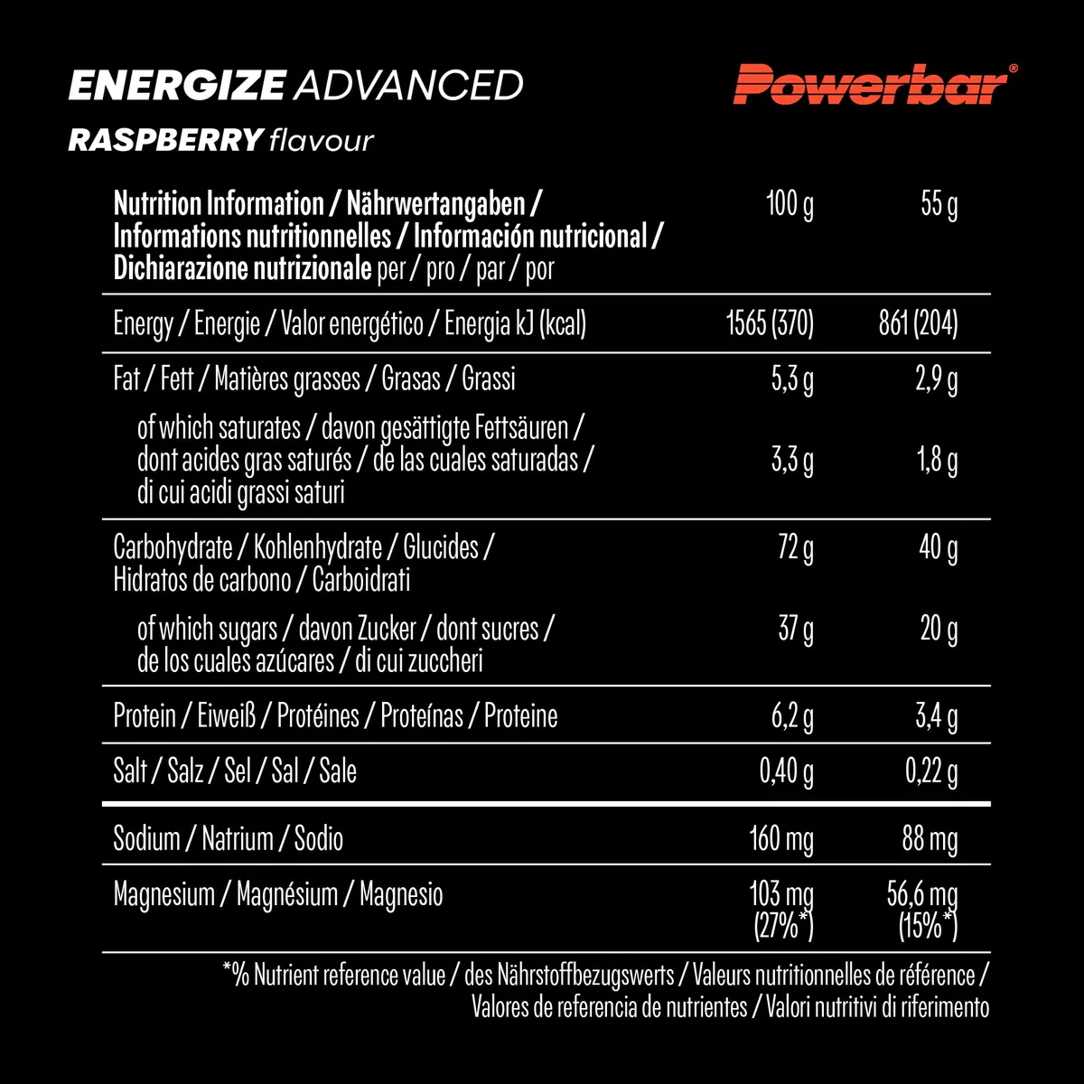 Powerbar - Energize Advanced - Himbeere - 15x55g - High Carb Energieriegel - Magnesium,Natrium