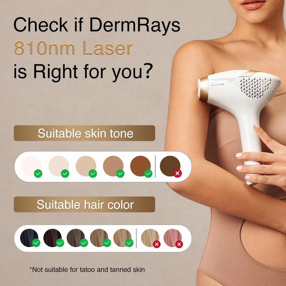 DermRays V4S 810nm Diodenlaser Haarentfernung für 1-5 Teint