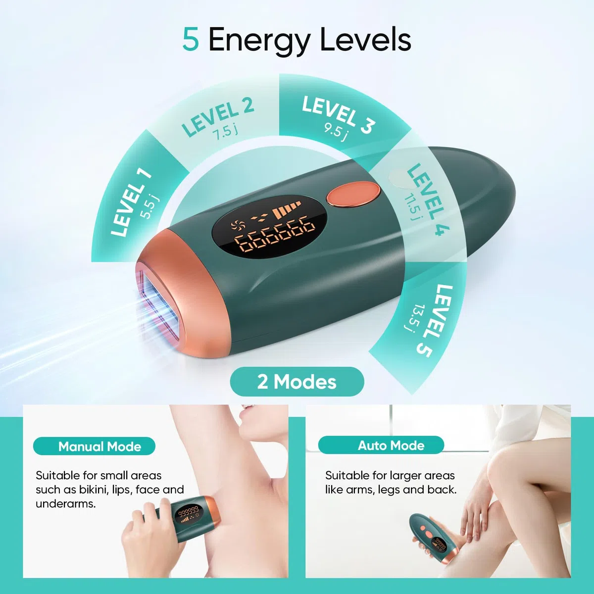 IPL Laser Hair Removal Device, Laser Haarentfernungsgerät mit Kühlfunktion, 5 Energiestufen,999,999 Light Pulses, Haarentfernung Laser für Frauen Männer Women Gesicht Bikinizone Arme Beine Körper