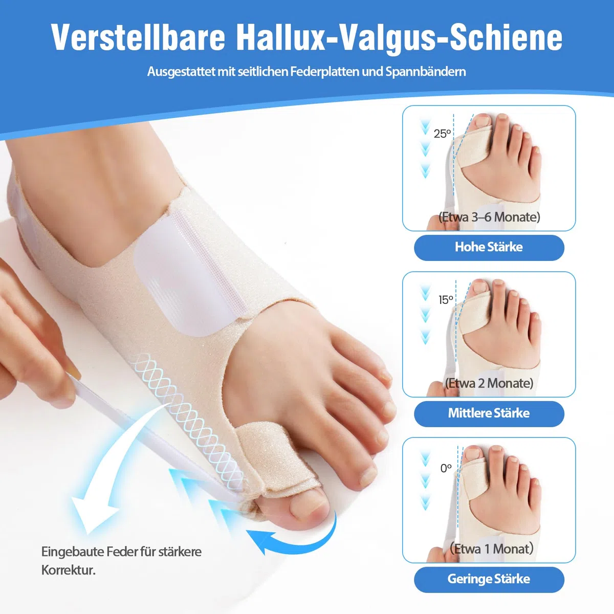 Hallux Valgus Schiene für Damen & Herren – Verstellbare Hallux Valgus Bandage mit Gelpolster zur Korrektur und Schmerzlinderung – Einheitsgröße, 1 Paar