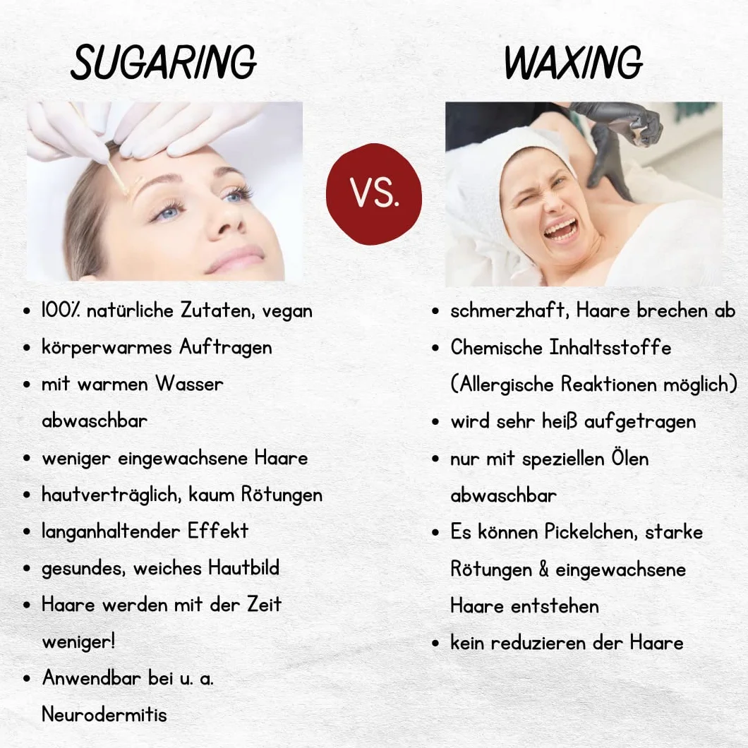 Sugaring4You Zuckerpaste Beauty-Set zur sanften Haarentfernung | Für Gesicht, Arme, Beine, Rücken und Brust | Sugaring für Sie & Ihn | inkl. Silverspray & Entfetter | Zuckerwachs Extra-Soft 250g