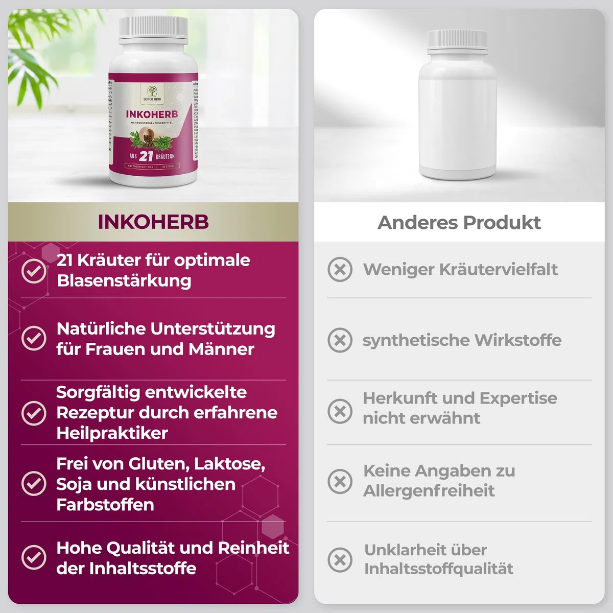 Inkoherb aus 21 Kräuter zur natürlichen Stärkung der Blasenfunktion - Kann bei Inkontinenz Blasenschwäche Harndrang unterstützen - Nahrungsergänzungsmittel für Frauen und Männer - 60Stk