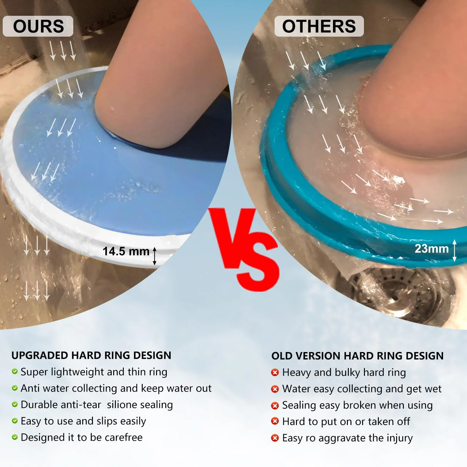YUNCHI Duschschutz Bein Lang Erwachsene Anti Slip XL Gipsschutz Wasserdicht Wiederverwendbar Verbandschutz Für Orthese Blocks Fixateur Oberschenkel Knie Gips Gipsbinden (Langer Beinprotektor XL)