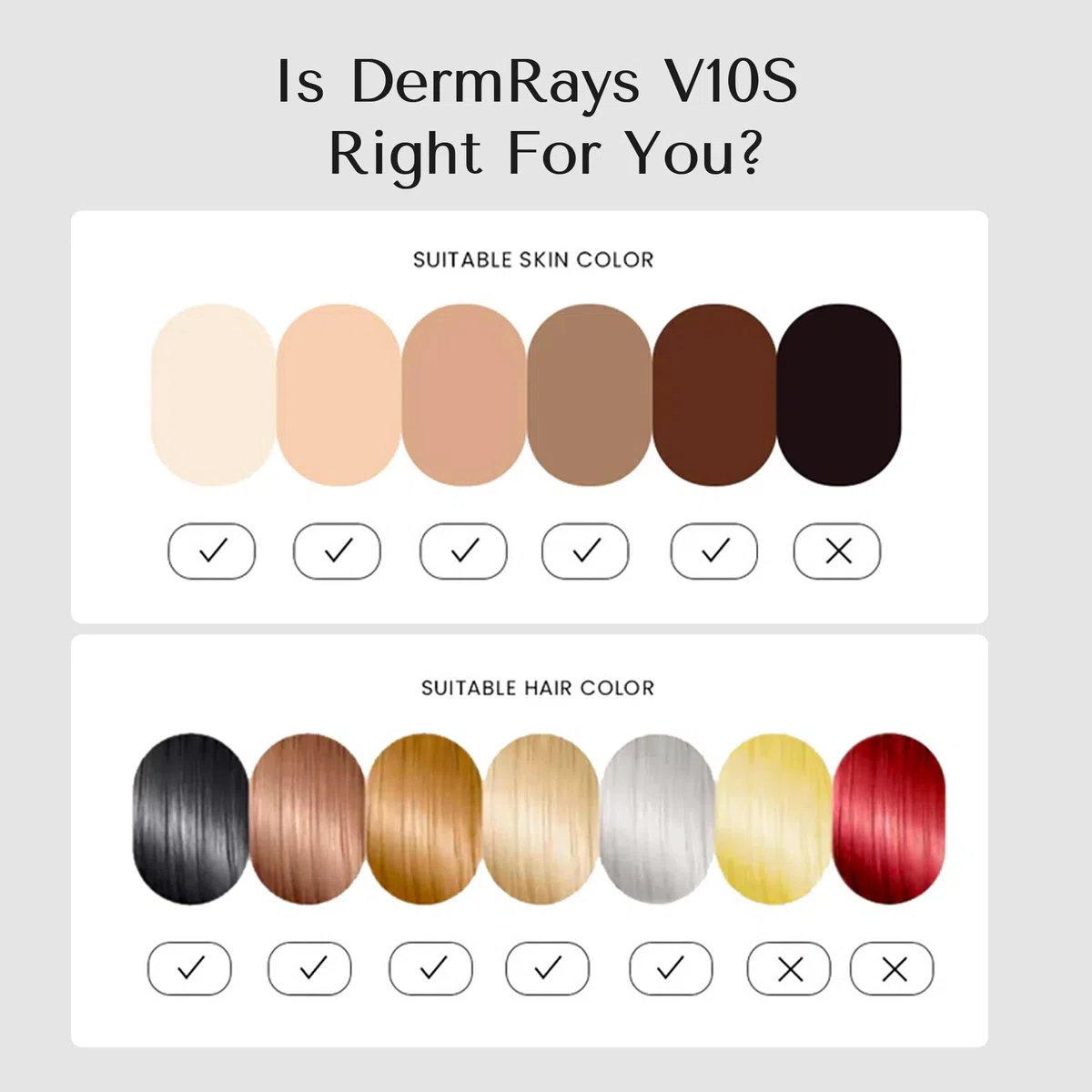 DermRays 810nm Diodenlaser Haarentfernung für Frauen und Männer, V8SEE, FDA zugelassen, ICE-Cooling