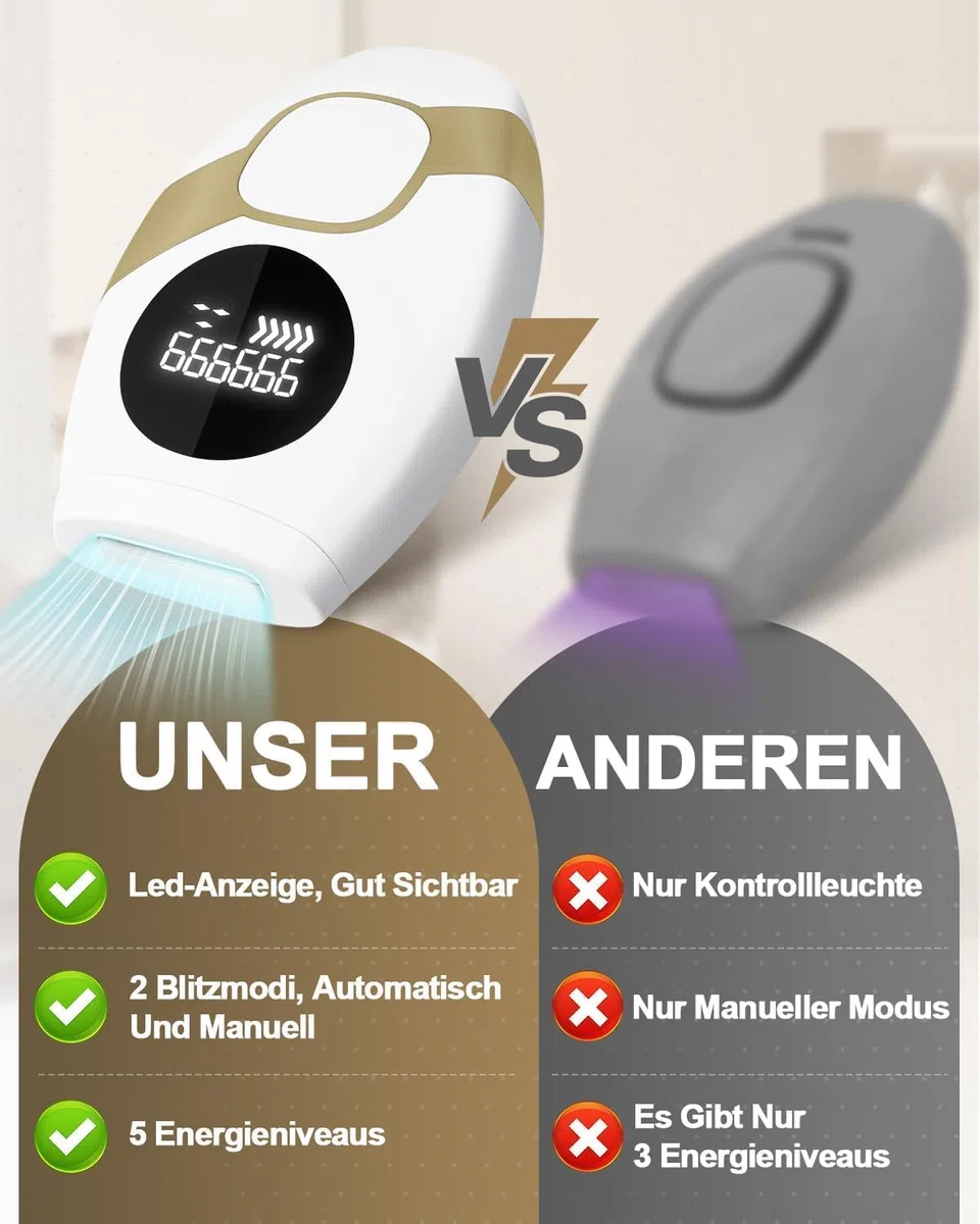 IPL Geräte Haarentfernung mit 999,999 Lichtimpulse, Manueller & Automatischer Modus, 5 Energiestufen, schmerzfreies Ergebnis, Geräte Haarentfernung Laser für Gesicht, Achseln, Beine, Körper