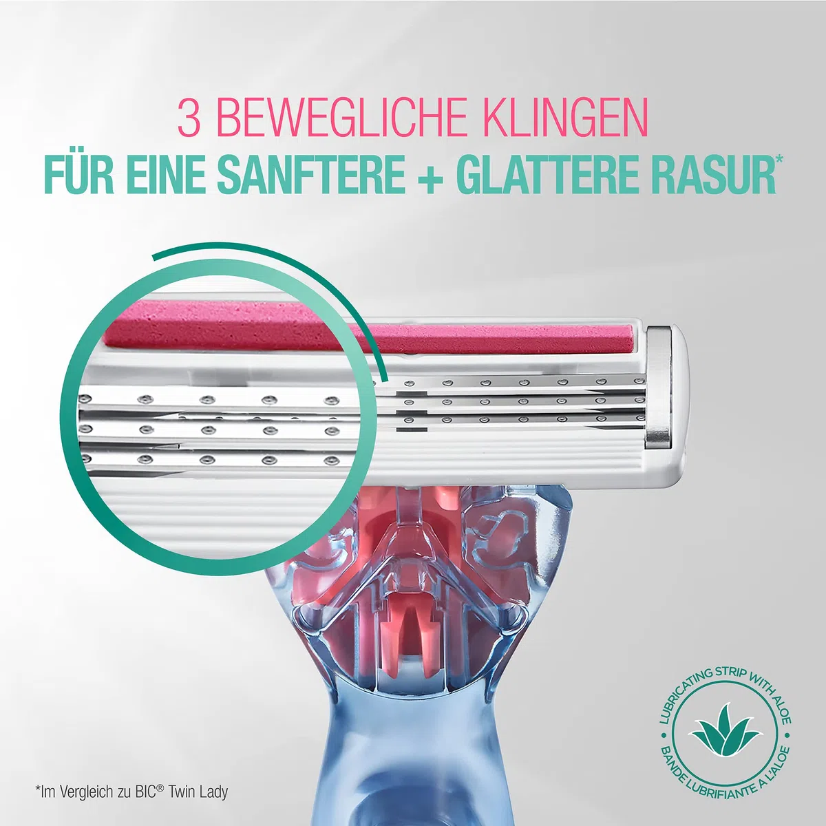 BIC Click 3 Soleil Sensitive Rasierer Damen, Nassrasierer mit 10 Wechselklingen mit je 3 Klingen, mit Aloe Vera & Vitamin E, aus recyceltem Material