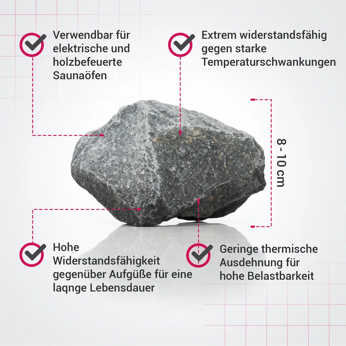 Suleno - Hochwertige Olivin-Diabas Saunasteine aus Finnland, Unverzichtbares Sauna-Zubehör, Ideal für den Saunaaufguss, Set mit variierenden 8- bis 10-Zentimeter-Steinen, Saunasteine 20kg