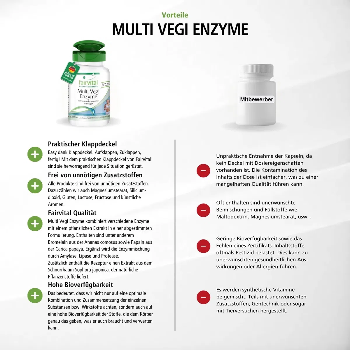 fairvital Multi Vegi Enzyme, 90 Kapseln, 100% pflanzlicher Enzymkomplex mit Bromelain + Papain + Amylase + Lipase + Lipase + Protease + Rutin, für eine zeitverzögerte Freisetzung