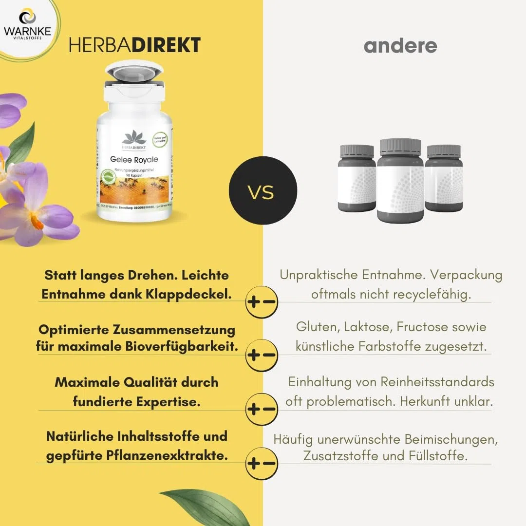 Gelée Royale Extrakt 500mg - 90 Kapseln - schluckfreundlich, 4-fach konzentriert aus 2000mg Gelée Royale - Royal Jelly - hochdosiert | HERBADIREKT by Warnke Vitalstoffe - Deutsche Apothekenqualität
