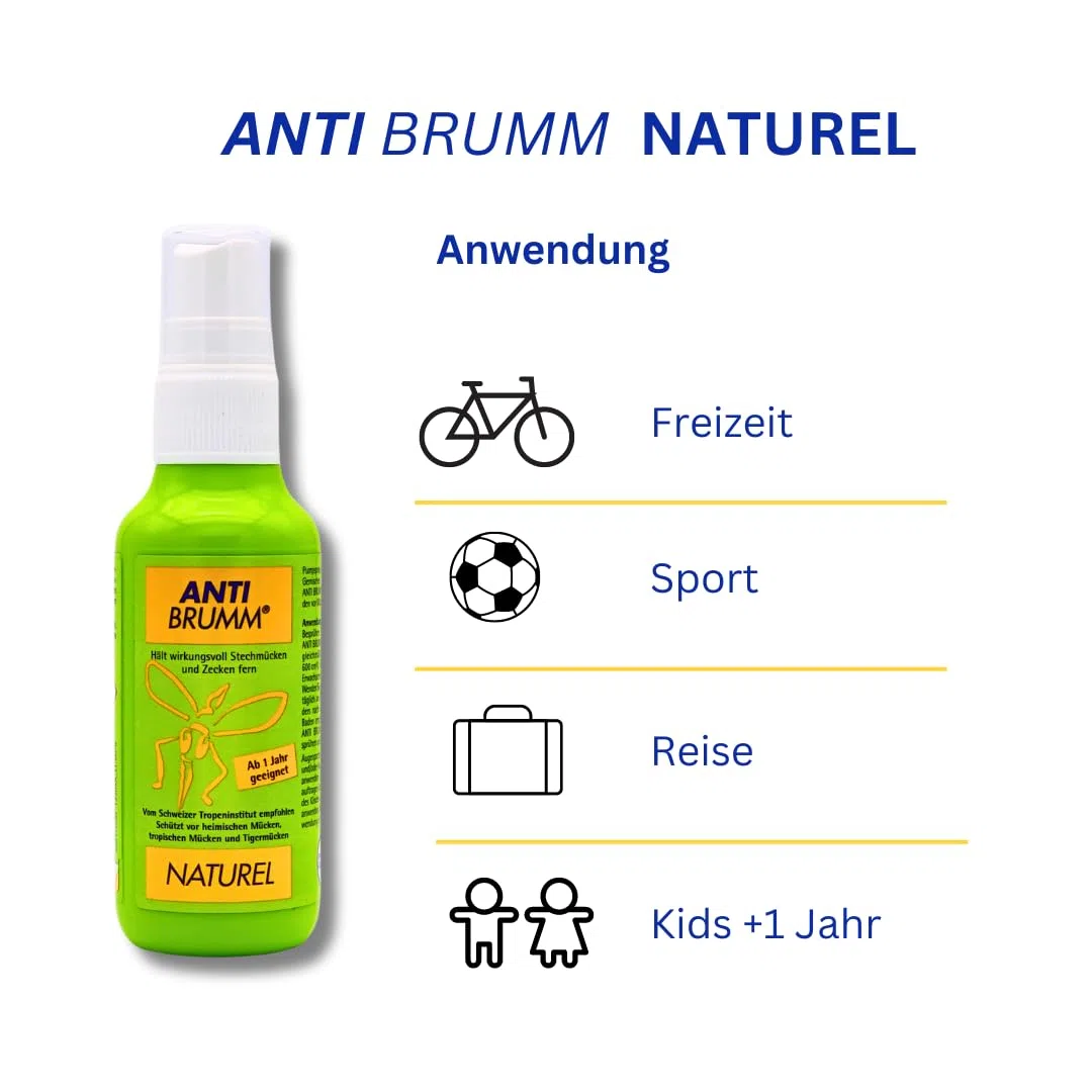 Anti Brumm Naturel Pumpspray 1x 75 ml I Schutz gegen Mücken und Zecken I auf natürlicher Basis I Mückenspray I Für zu Hause, Reisen I pflanzlich I Für Kinder ab 1 Jahr I Spar-Set plus Pharma Perle