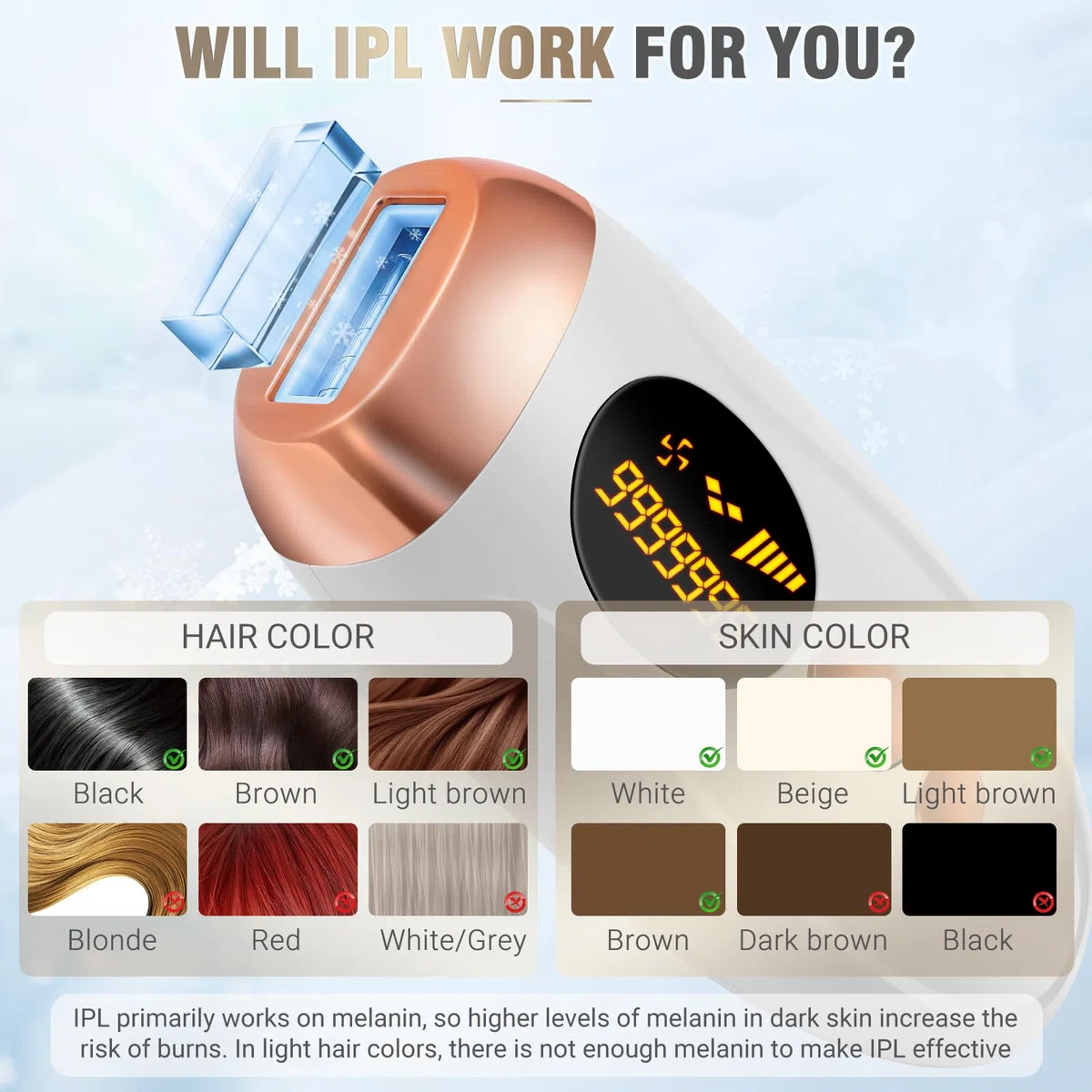IPL Haarentfernungsgerät mit Eiskühlung, 999.999 Impulse, Dauerhafte Haarentfernung für Gesicht und Körper