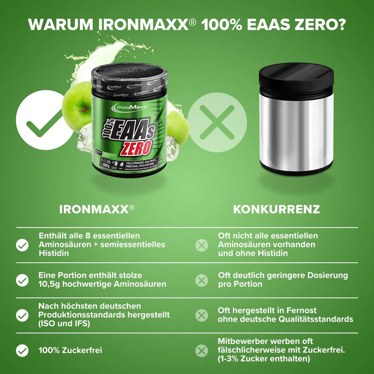IronMaxx 100% EAAs Apple 500g - EAAs Pulver hochdosiert, Vegan und zuckerfrei, 8 essentielle Aminosäuren zur Ergänzung deiner Sporternährung