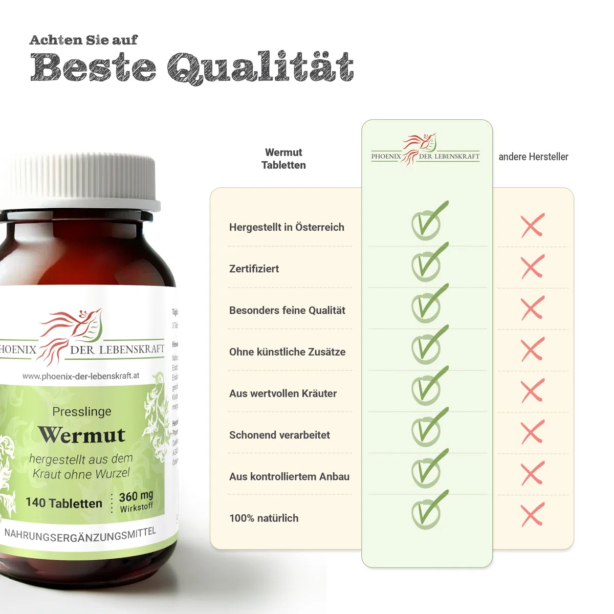 Wermut Tabletten à 360 mg Wirkstoff (Artemisia absinthium, bitterer Beifuß), 140 Tabletten, Premium Qualität, Hergestellt in Österreich, Tabletten statt Kapseln, Vegan