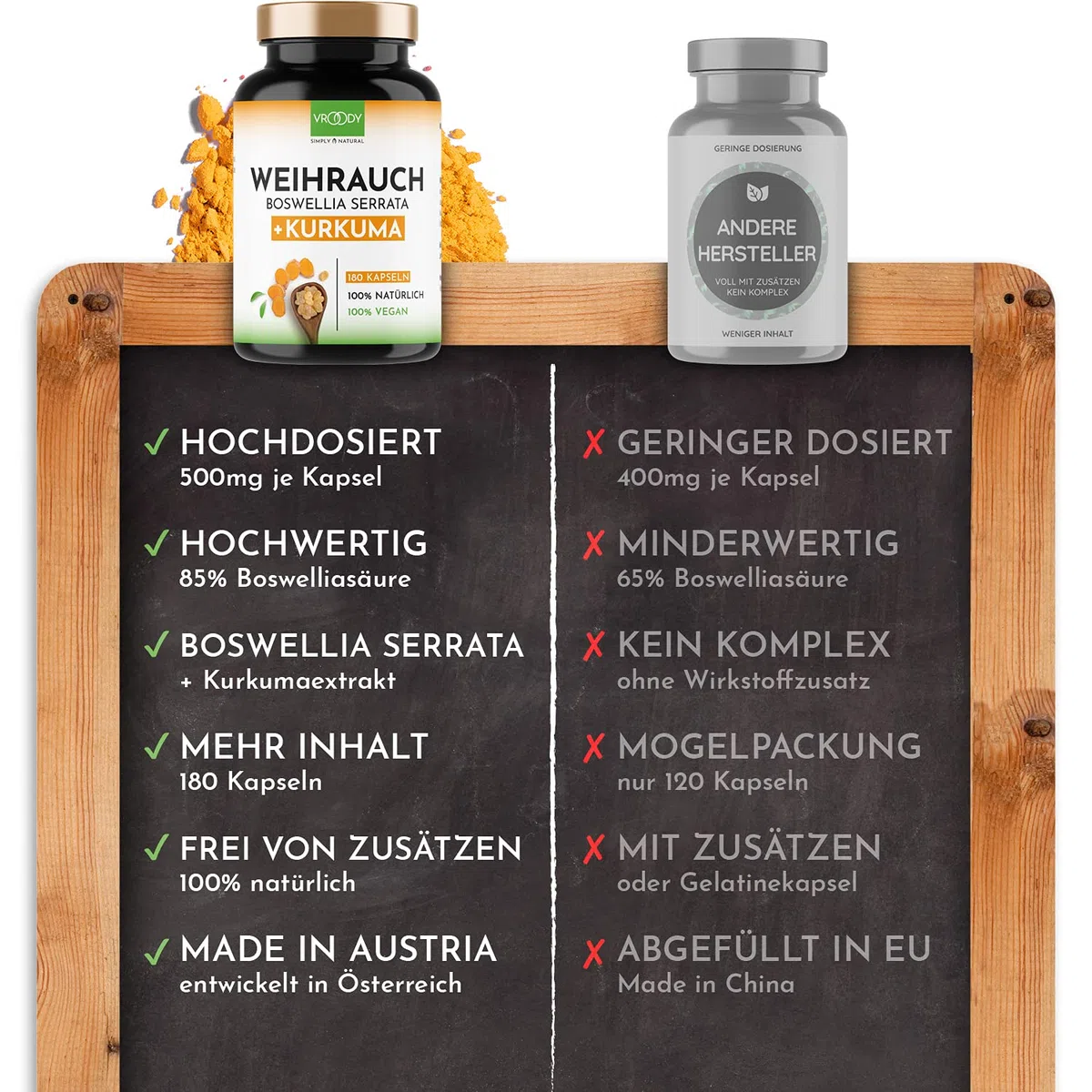 Weihrauch Kurkuma Vergleichssieger, 180 Kapseln hochdosiert Boswellia Serrata 2000mg, 85% Boswelliasäure, 500mg CURCUMA, 95% Curcuminoide Tagesdosis, ohne Zusätze oder chemische Entzündungshemmer