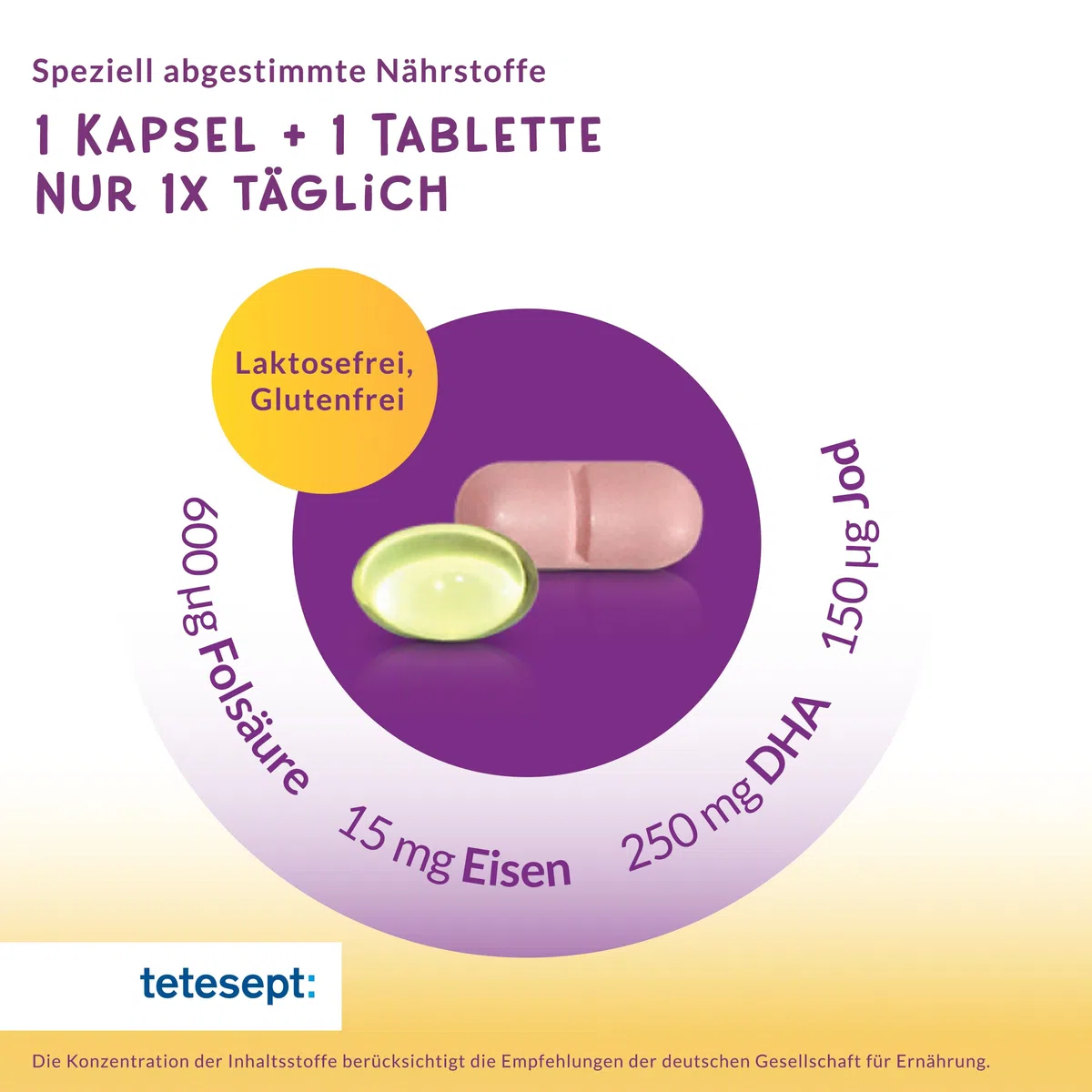 tetesept Femi Baby – 16 Nährstoffe für Kinderwunsch, Schwangerschaft & Stillzeit – mit Folsäure, Eisen, Jod + DHA – 1 x 3 Monatspackung à 90 Tabletten + 90 Kapseln – NEU