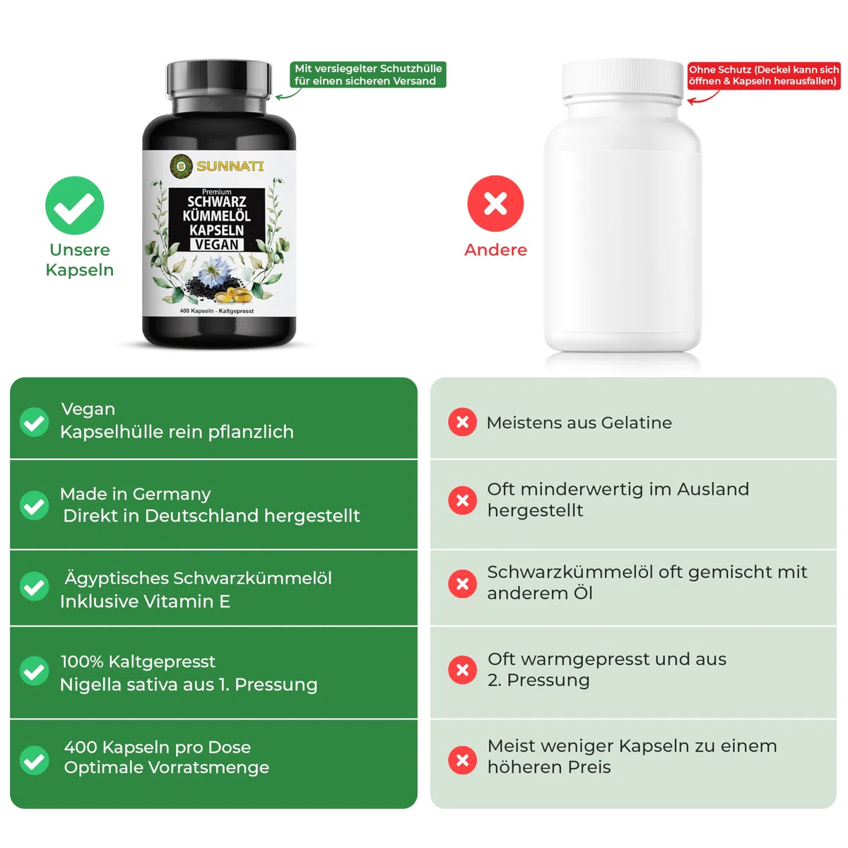 Schwarzkümmelöl - 400 Kapseln VEGAN - 1000 mg Tagesdosis hochdosiert - Kaltgepresst, Ägyptisch, mit Vitamin E, von Sunnati - In Deutschland hergestellt