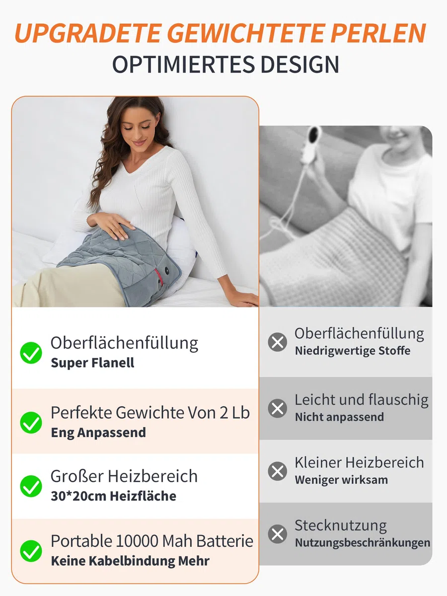 Vofuoti Heizdecke mit Akku Kabellos,10000mAh,Heizkissen Rücken mit 3 Heizstufen,Wärmekissen Elektrisch für Rücken,Schulter,Bauch,Nacken,Beine Knie,Maschinenwaschbar,MuttertagsGeschenk für Frauen