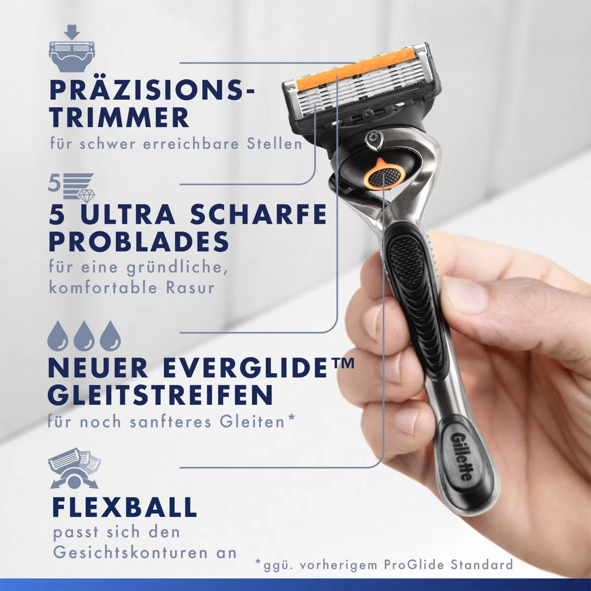 Gillette Fusion5 Proglide Rasierer Herren — Inkl. 1 Nassrasierer 10 Ersatzklingen mit Neuem Everglide Gleitstreifen für Noch Sanfteres Gleiten — Silber/Schwarz