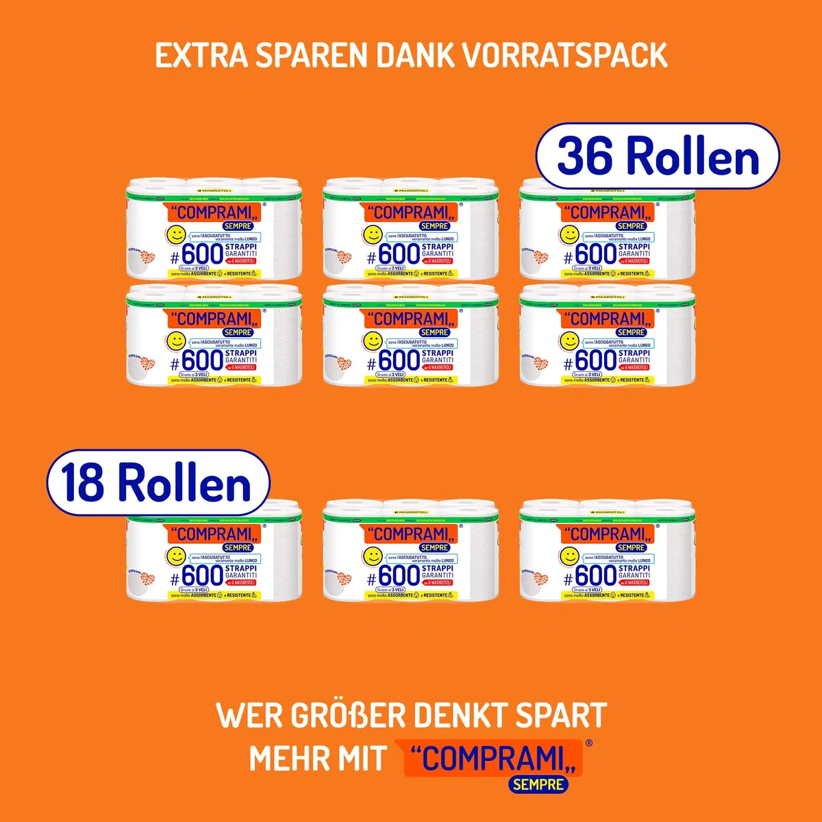 XXL Küchenrolle 3-lagig – 36 Rollen á 100 Blatt – saugstark, reißfest und weich - 100% Zellstoff - Ø: 14,8 cm/Höhe: 22,7 cm - Jumbo Küchenrollen – Comprami Küchentücher für Zuhause, Gewerbe, Industrie