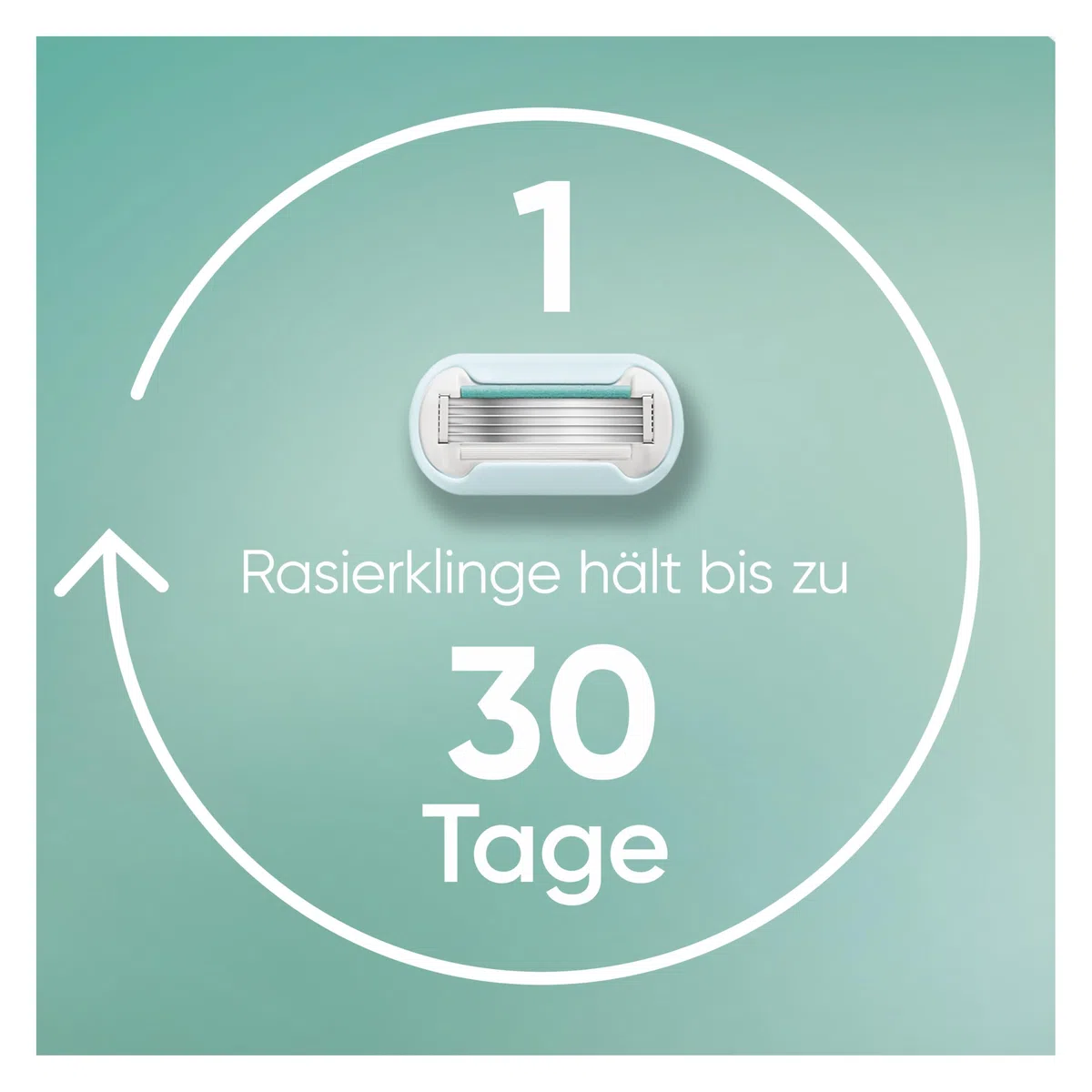 Gillette Venus Pro Smooth Sensitive Rasierklingen Damen, 10 Original Ersatzklingen für Damenrasierer, Nassrasierer für Empfindliche Haut