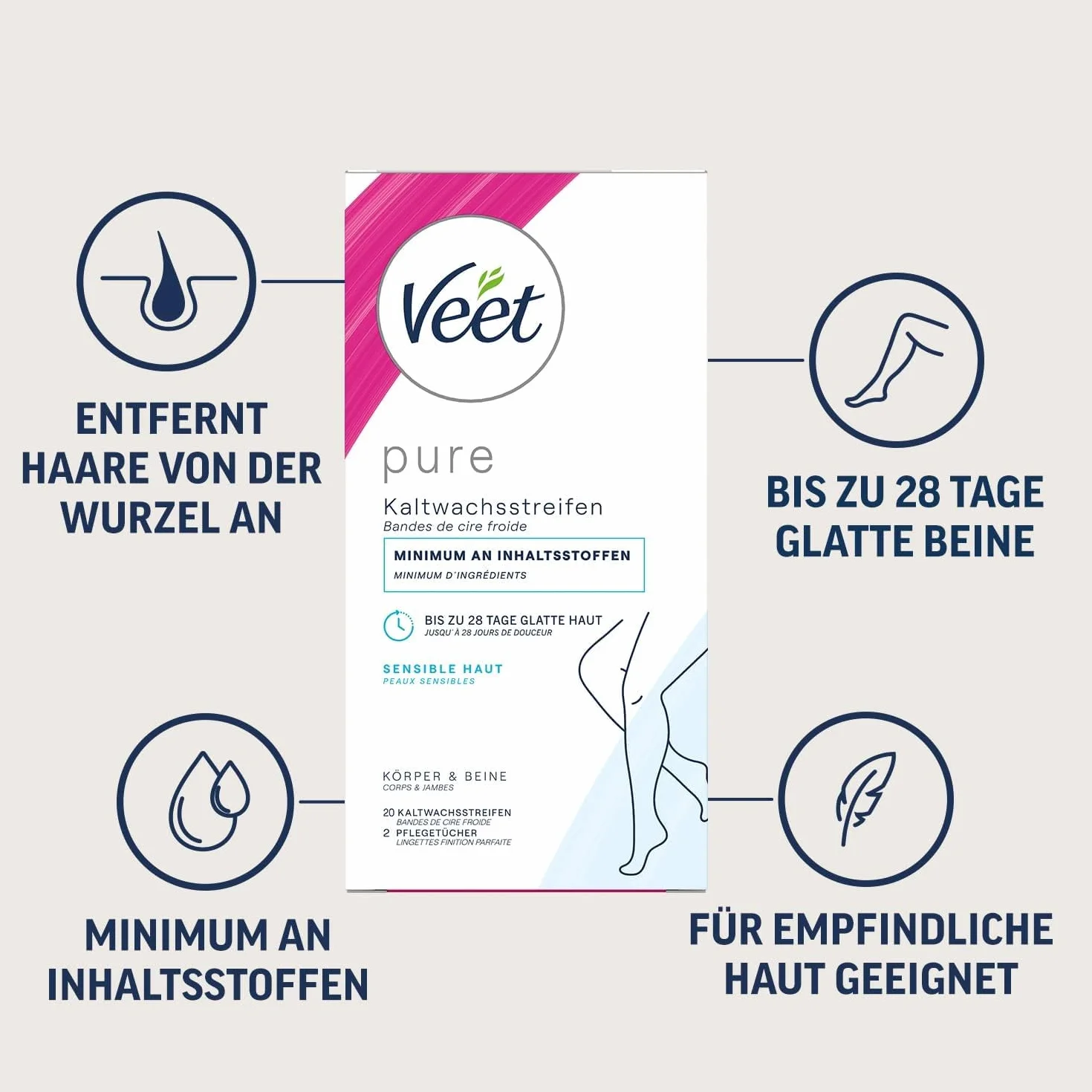 Kaltwachsstreifen 3er Pack Beine und Körper für sensible Haut für einfache Haarentfernung auch bei sehr kurzen Haaren Veet Kaltwachsstreifen Sensible Haut 3x20 Stück