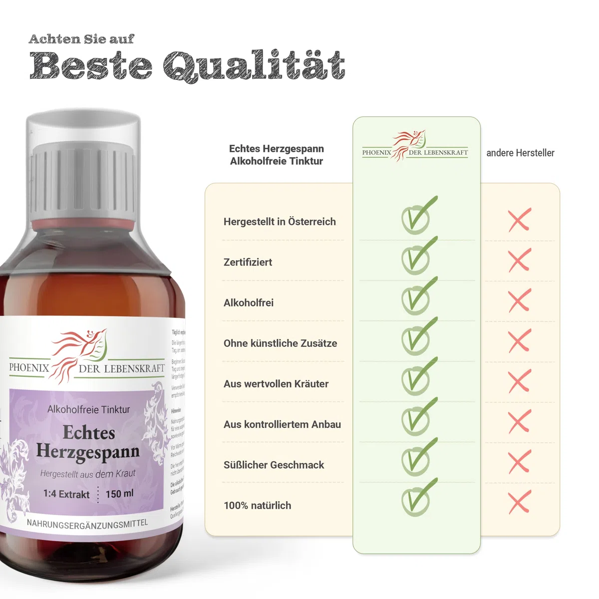 Echtes-Herzgespann Tinktur (alkoholfrei) 150 ml | Leonurus cardiaca Tropfen (1:4 Auszug) | Hergestellt in Österreich | Nahrungsergänzungsmittel mit Herzgespannkraut in pflanzlichem Glycerin