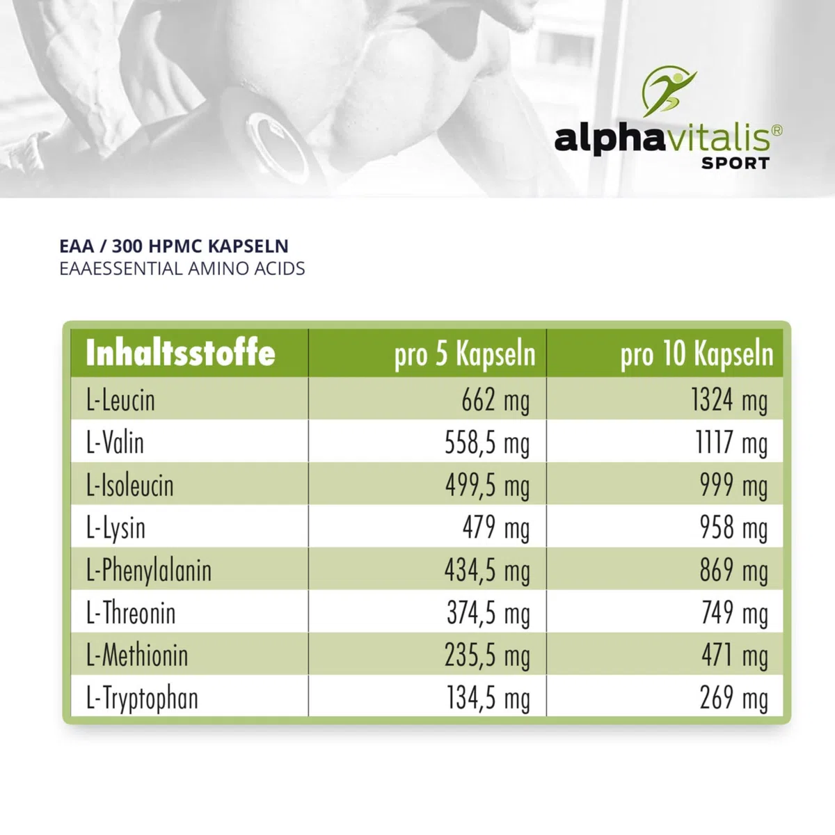 EAA Kapseln optimal dosiert 300 Stk. - vegan - Multi Amino Pattern Code mit allen 8 essentiellen Aminosäuren inkl. BCAA ohne Magnesiumstearat aus pflanzlicher Fermentation