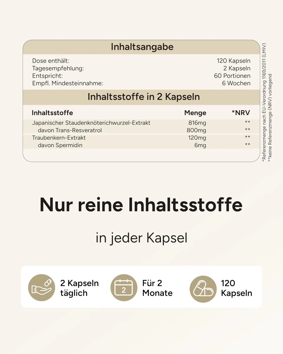 120 Spermidin Kapseln hochdosiert - Spermidin 6mg & 800mg Trans Resveratrol hochdosiert - einzigartige Kombination - 2 Monatsvorrat