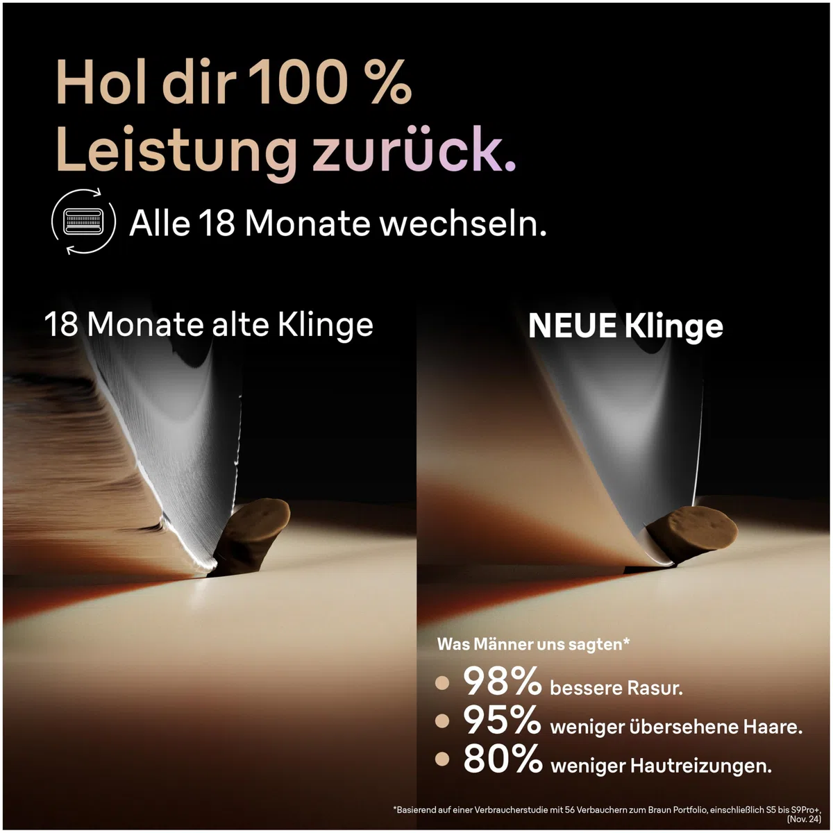Braun Elektrorasierer Scherkopf Series 9 PRO+, 96M, Silber - Original Ersatzscherteil vom Hersteller, Hol dir 100 Prozent Leistung Zurück, Kompatibel mit allen Braun S9-Rasierern